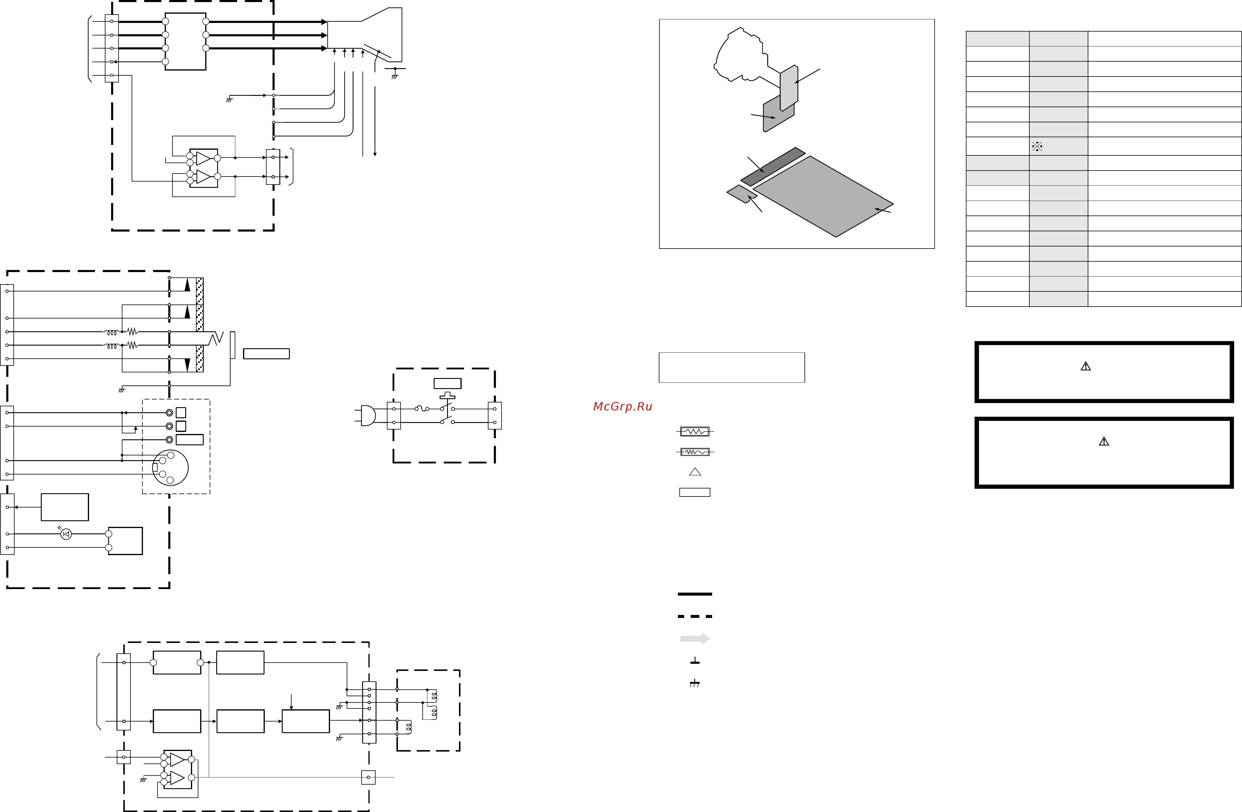 Sony KV-25FX30K [24/50] 3 schematic diagrams and printed wiring boards
