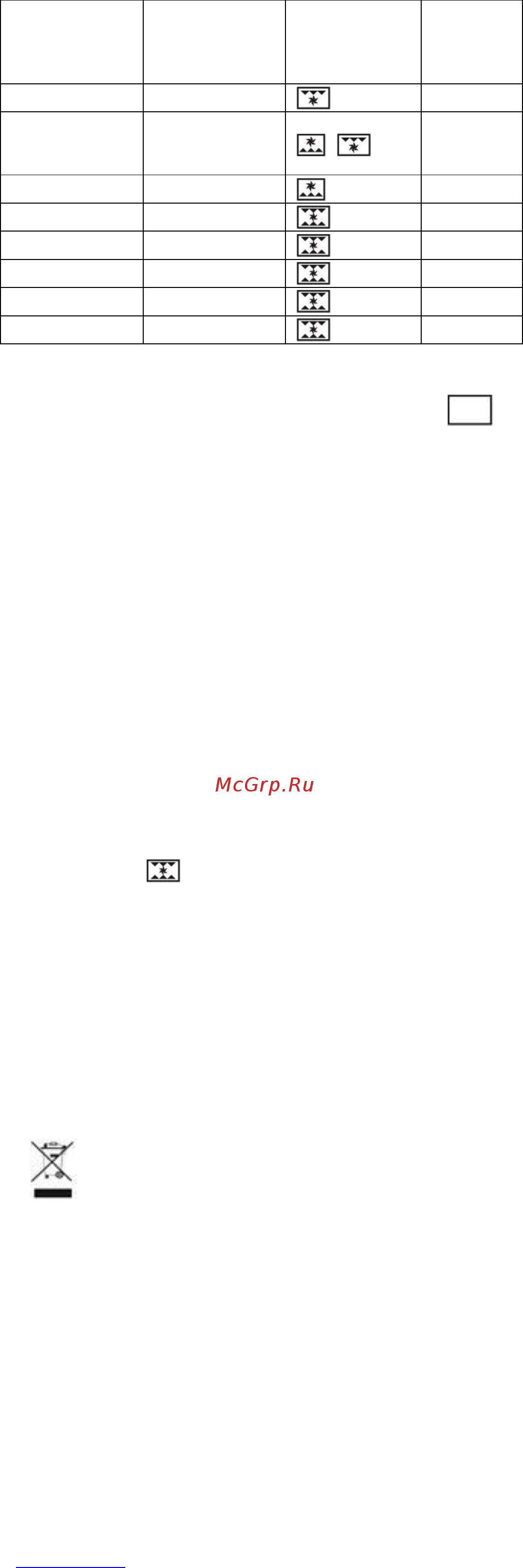 Scarlett SC-EO93O18 Инструкция по эксплуатации онлайн [12/12] 262860