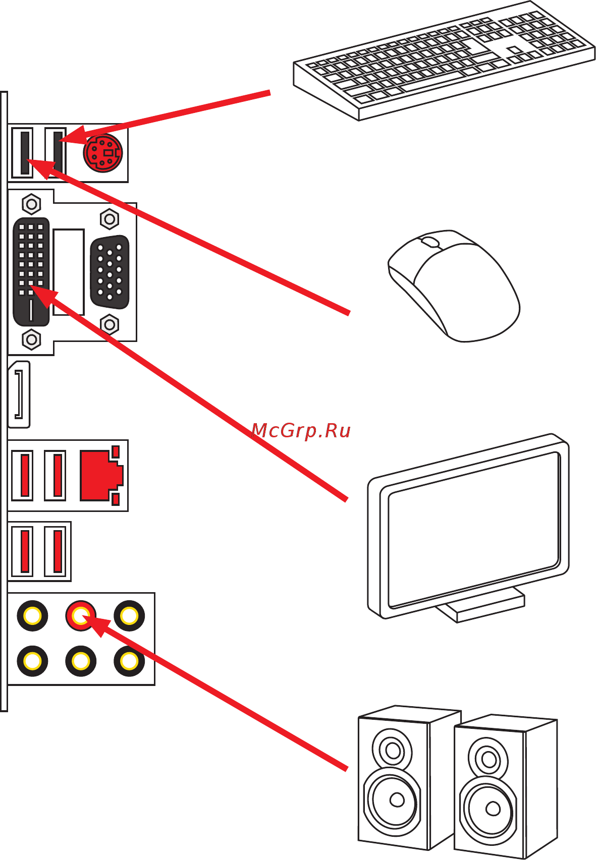 MSI Z370 GAMING PLUS [10/108] Connecting peripheral devices