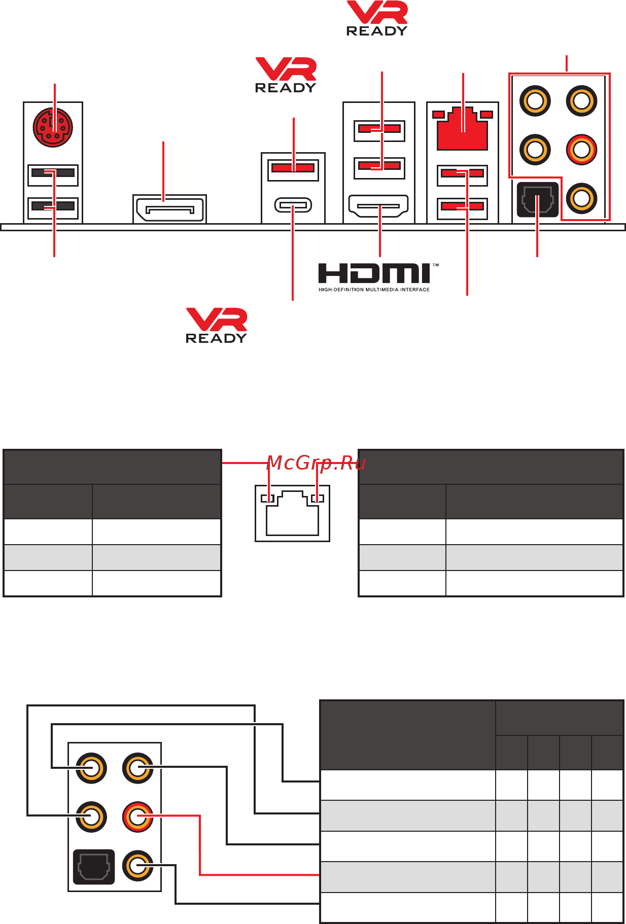MSI Z370 GAMING PRO CARBON [23/121] Rear i o panel