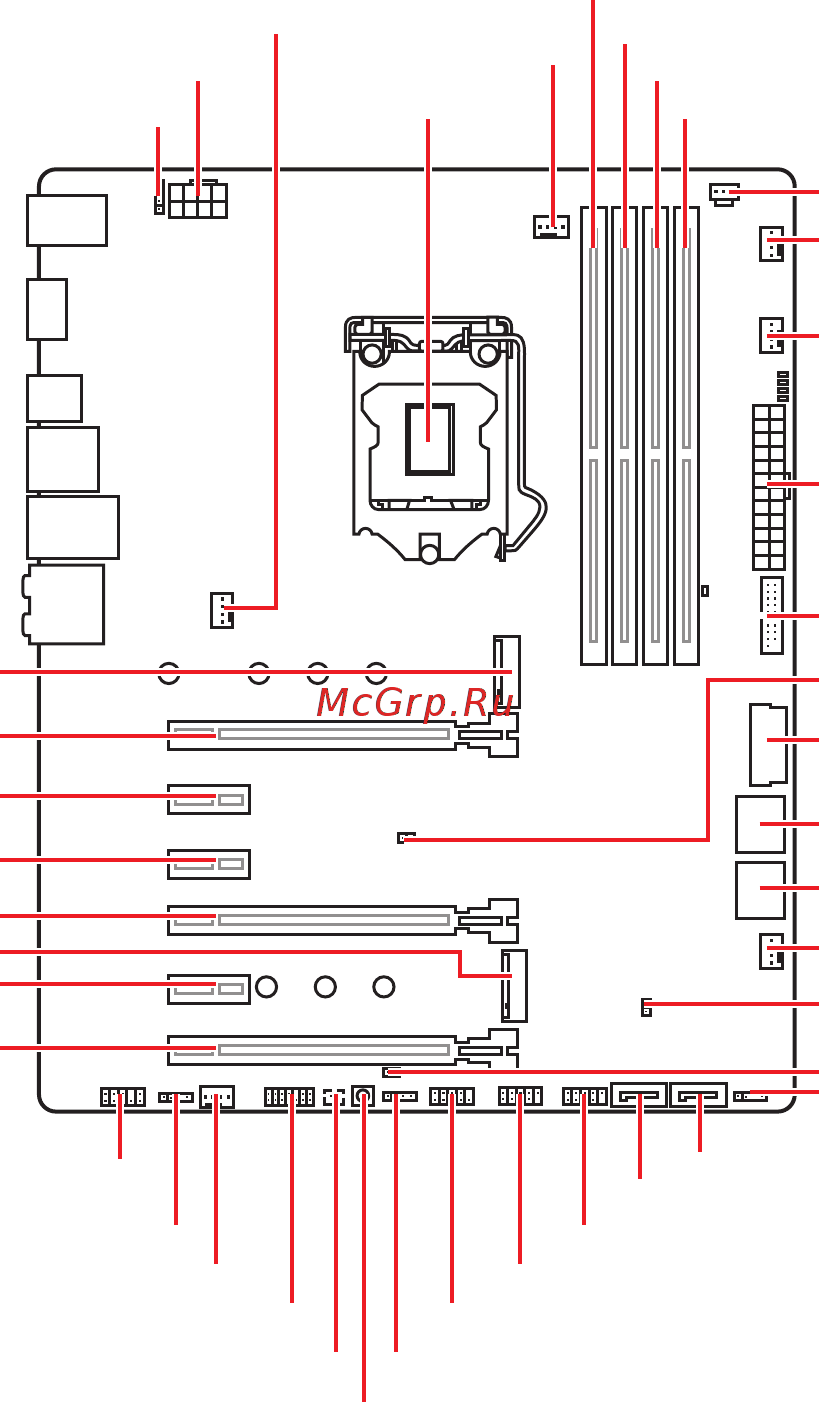 MSI Z370 GAMING PRO CARBON [26/121] Overview of components