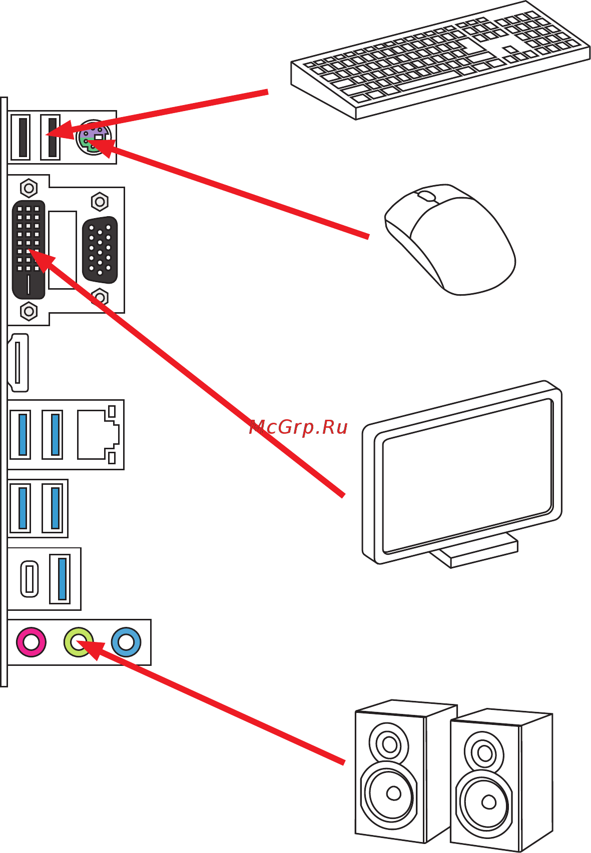 MSI Z370 PC PRO [10/99] Connecting peripheral devices