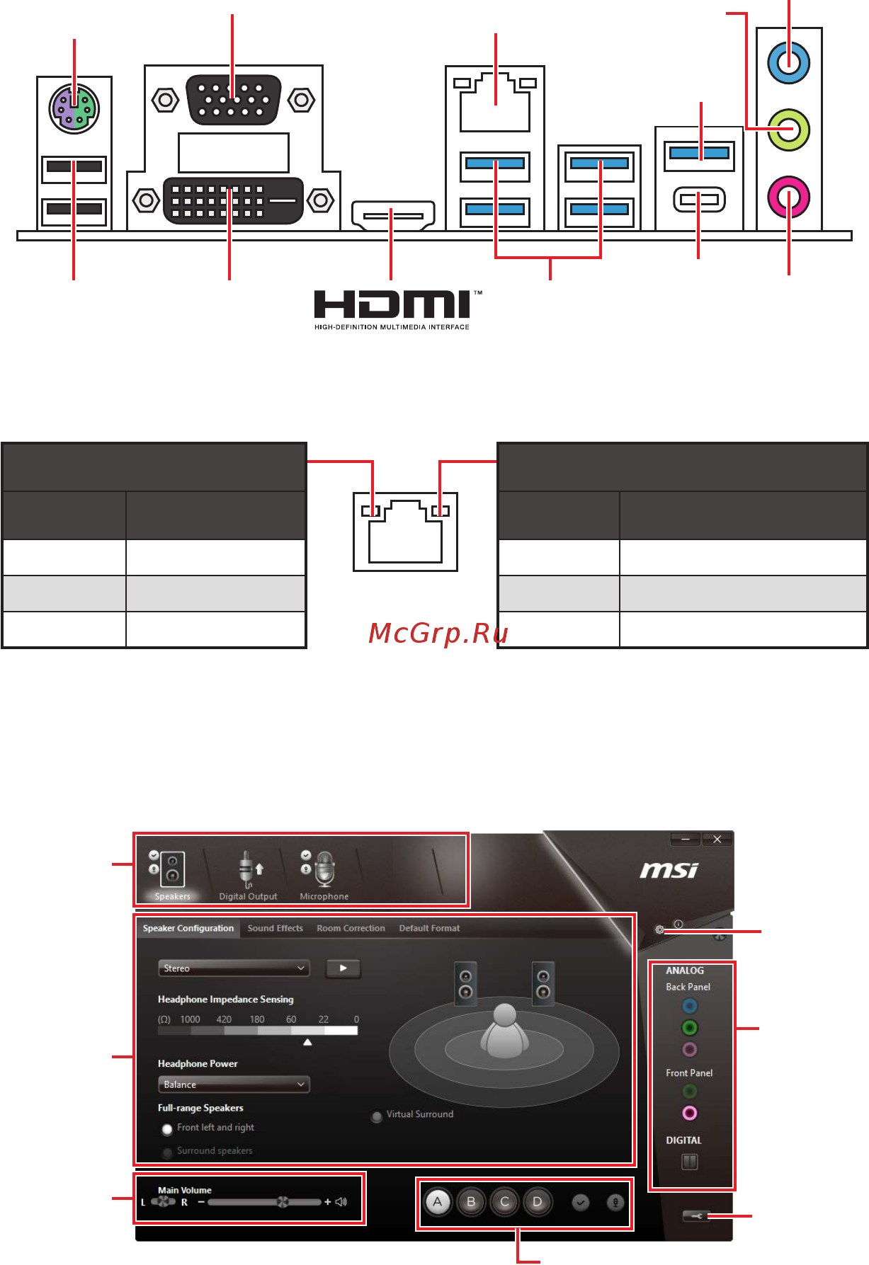 MSI Z370 PC PRO [21/99] Rear i o panel