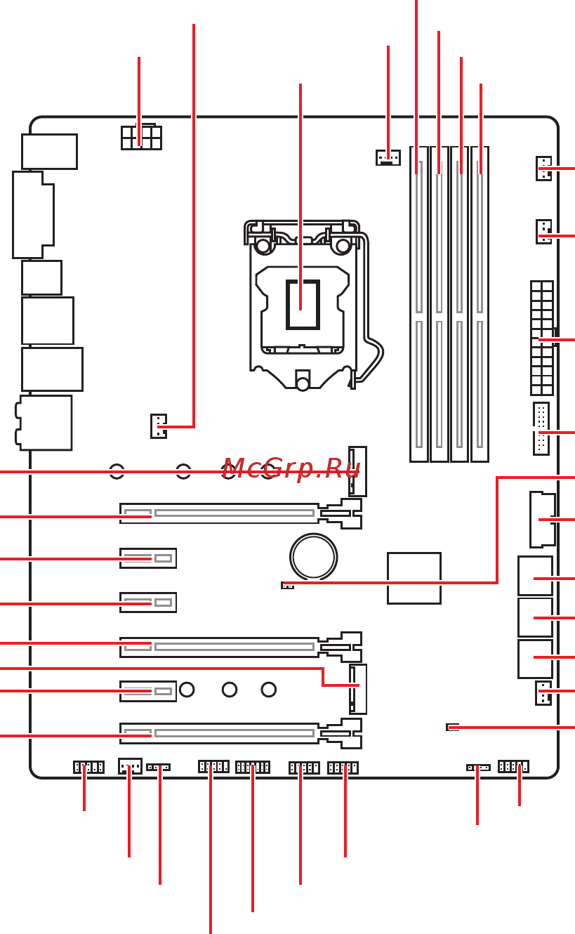 MSI Z370 SLI PLUS [25/99] Overview of components