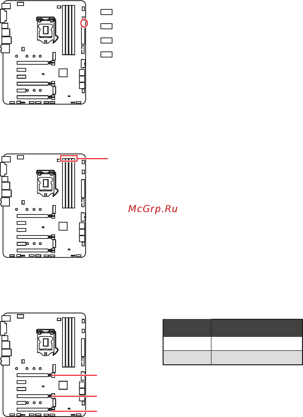 MSI Z370 SLI PLUS [40/99] Onboard leds