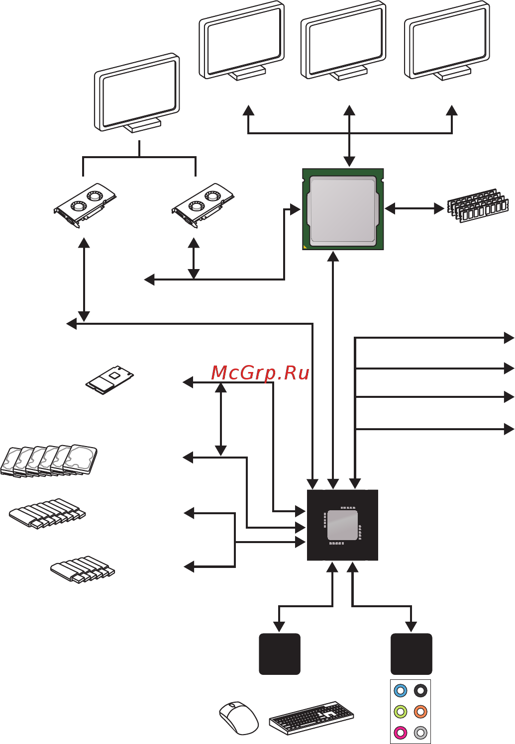 MSI Z370-A PRO [20/95] Block diagram