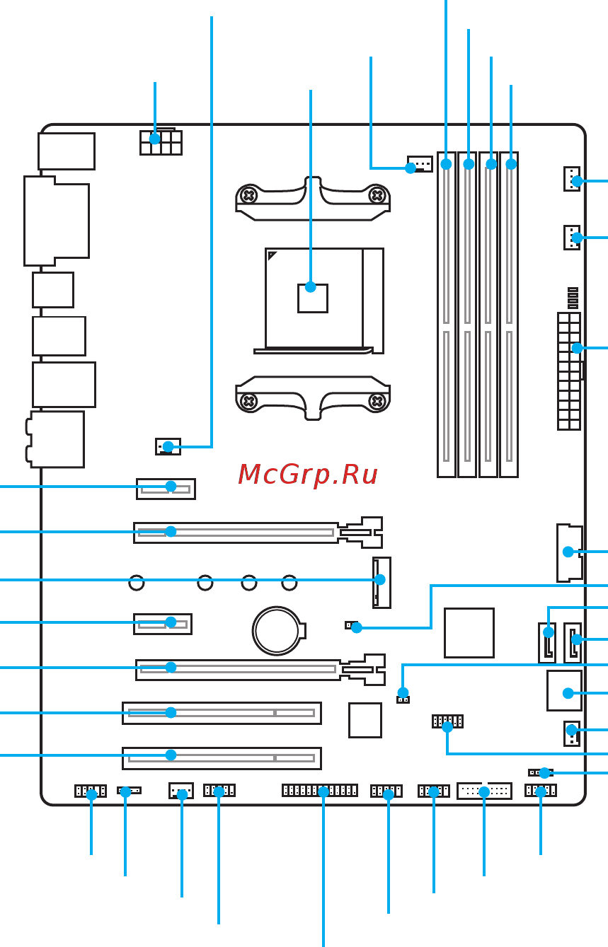 MSI B350 TOMAHAWK ARCTIC [23/86] Overview of components