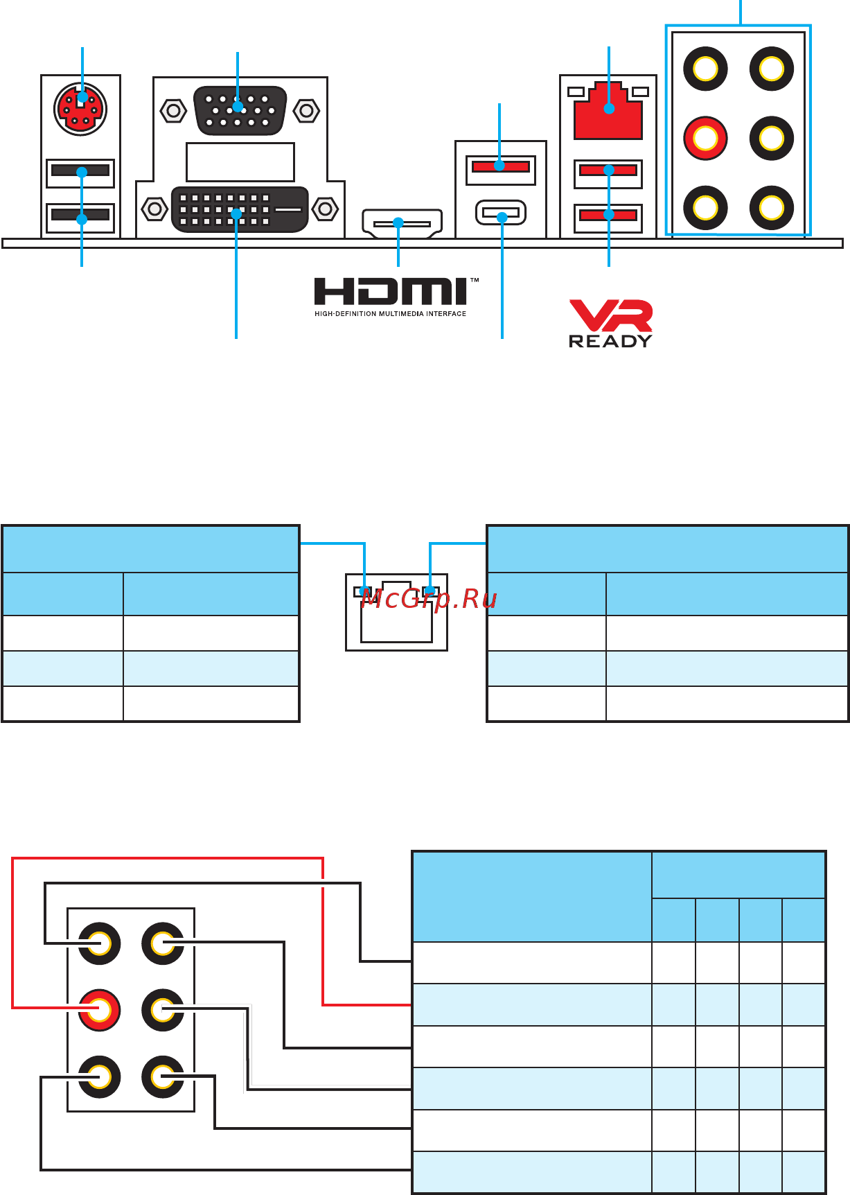 MSI B350 GAMING PLUS [20/83] Audio ports