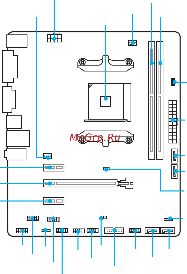 MSI A320M PRO-VH PLUS [6/154] Overview of components