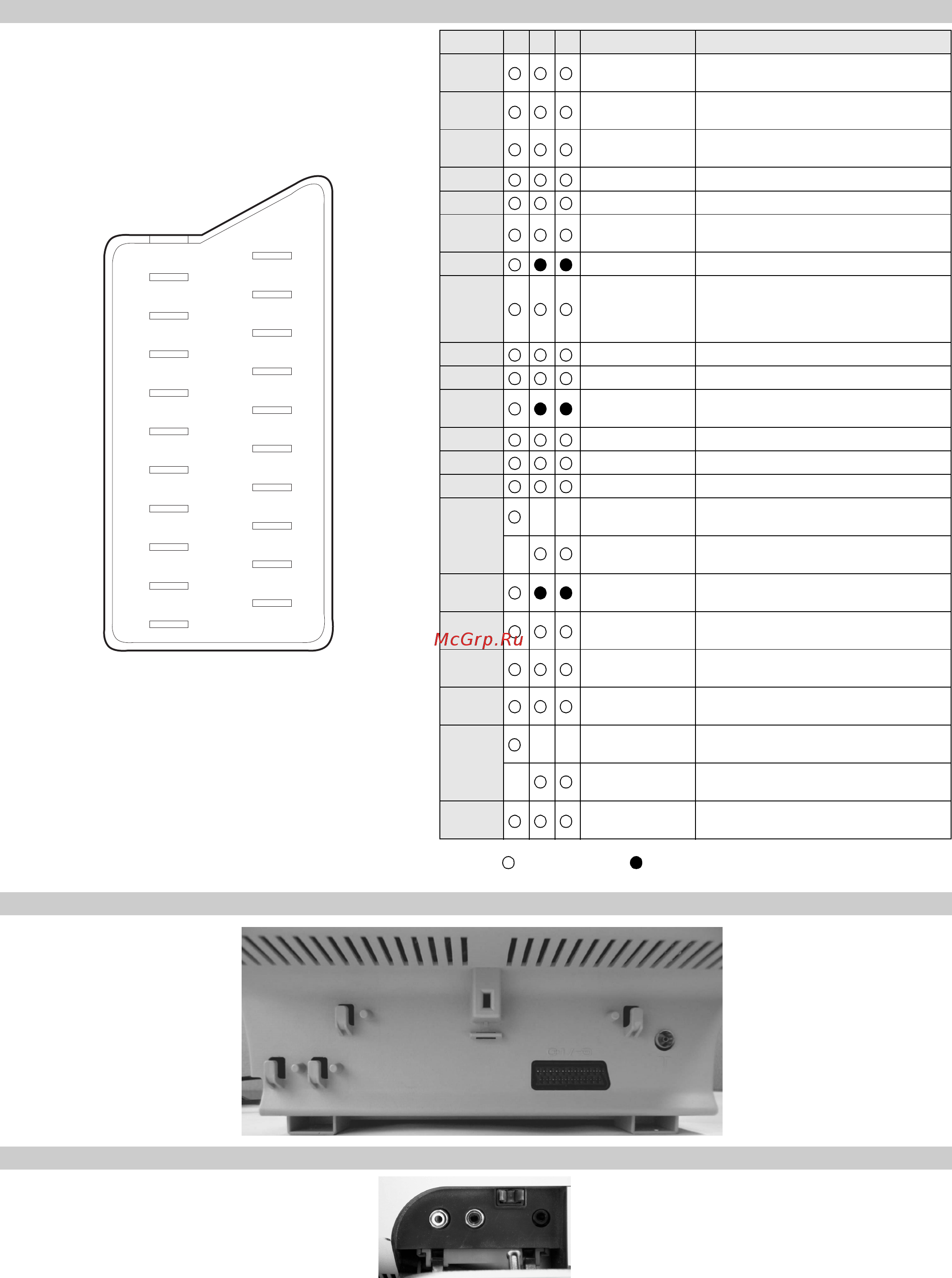 Sony FD TRINITRON KV-14LT1K Service Manual онлайн [5/42] 85932
