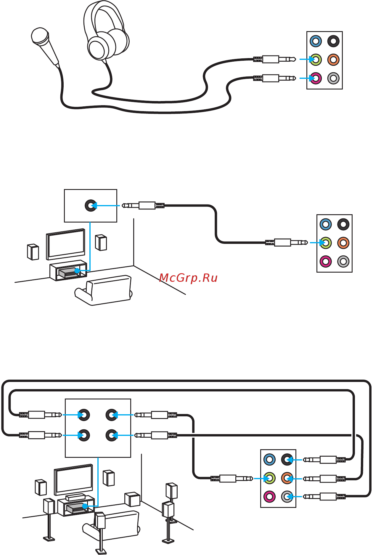 MSI E3 KRAIT GAMING V5 [23/89] Audio jacks to 7 channel speakers diagram