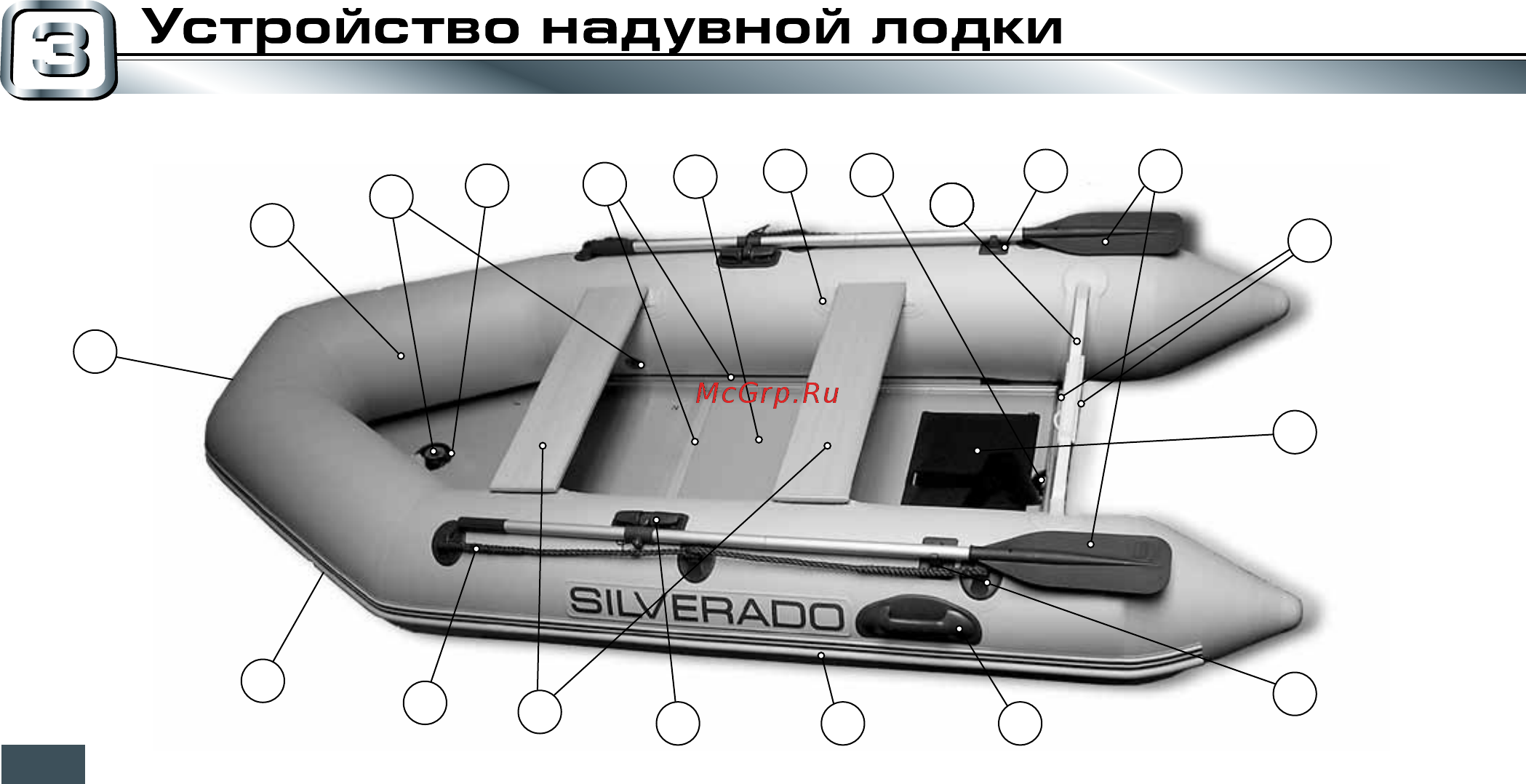 Silverado 36s Инструкция по эксплуатации онлайн [6/16] 263041
