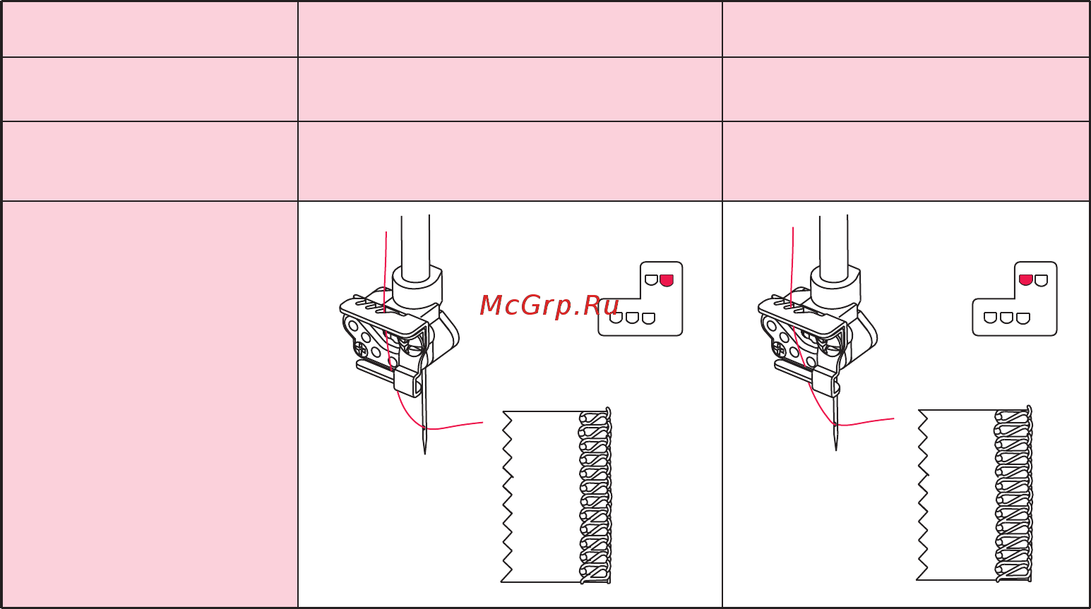 Singer 14SH754 PRO FINISH Инструкция по эксплуатации онлайн [8/74] 284065