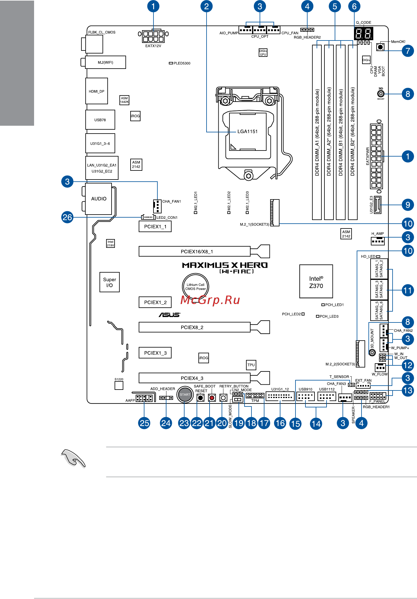 Asus ROG MAXIMUS X HERO (WI-FI AC) [18/116] Motherboard layout