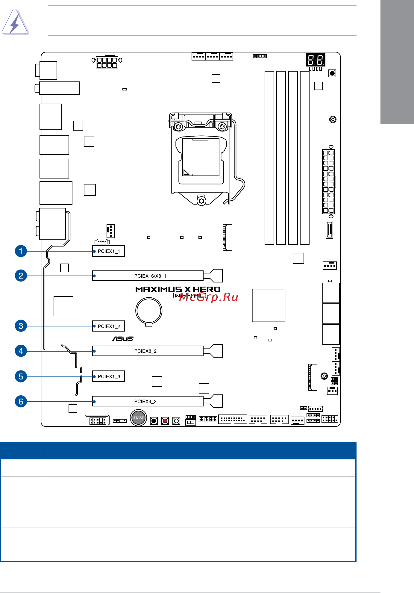 Asus ROG MAXIMUS X HERO (WI-FI AC) [23/116] Expansion slots