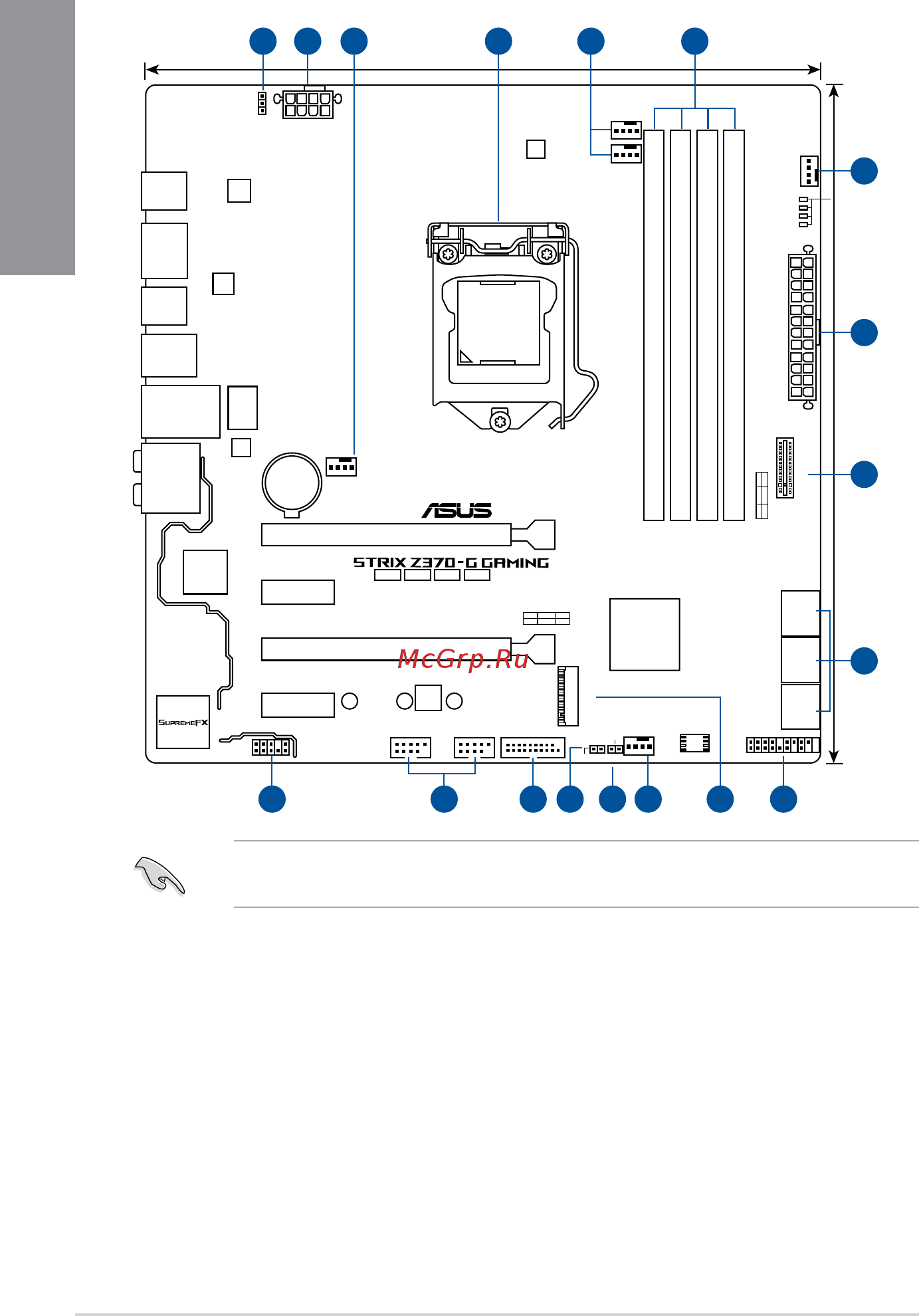 Asus ROG STRIX Z370-G GAMING [16/94] Motherboard layout