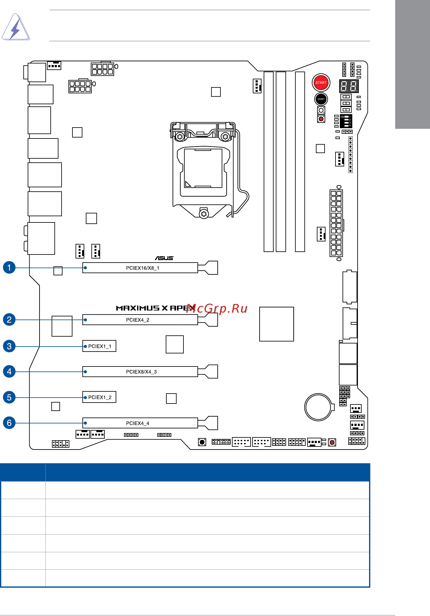 Asus ROG MAXIMUS X APEX [23/114] Chapter 1