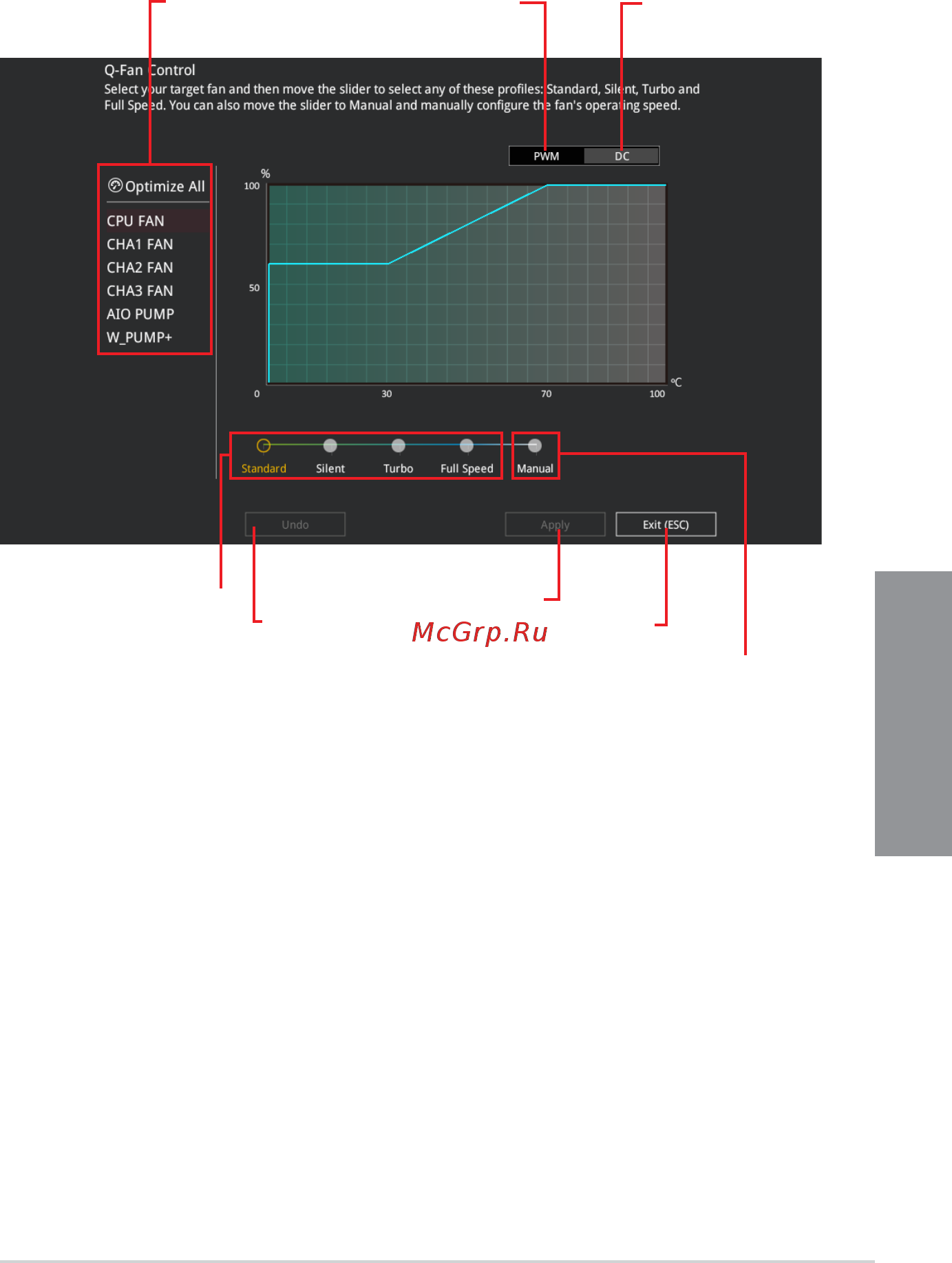 Asus ROG MAXIMUS X APEX [71/114] Q fan control