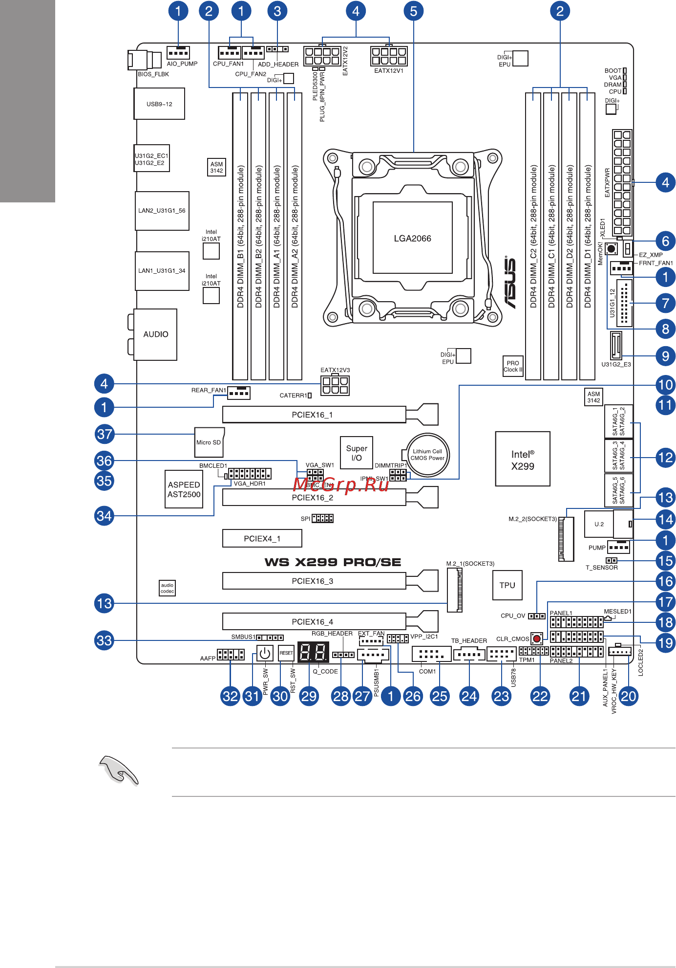 Asus WS X299 PRO/SE [20/142] Motherboard layout