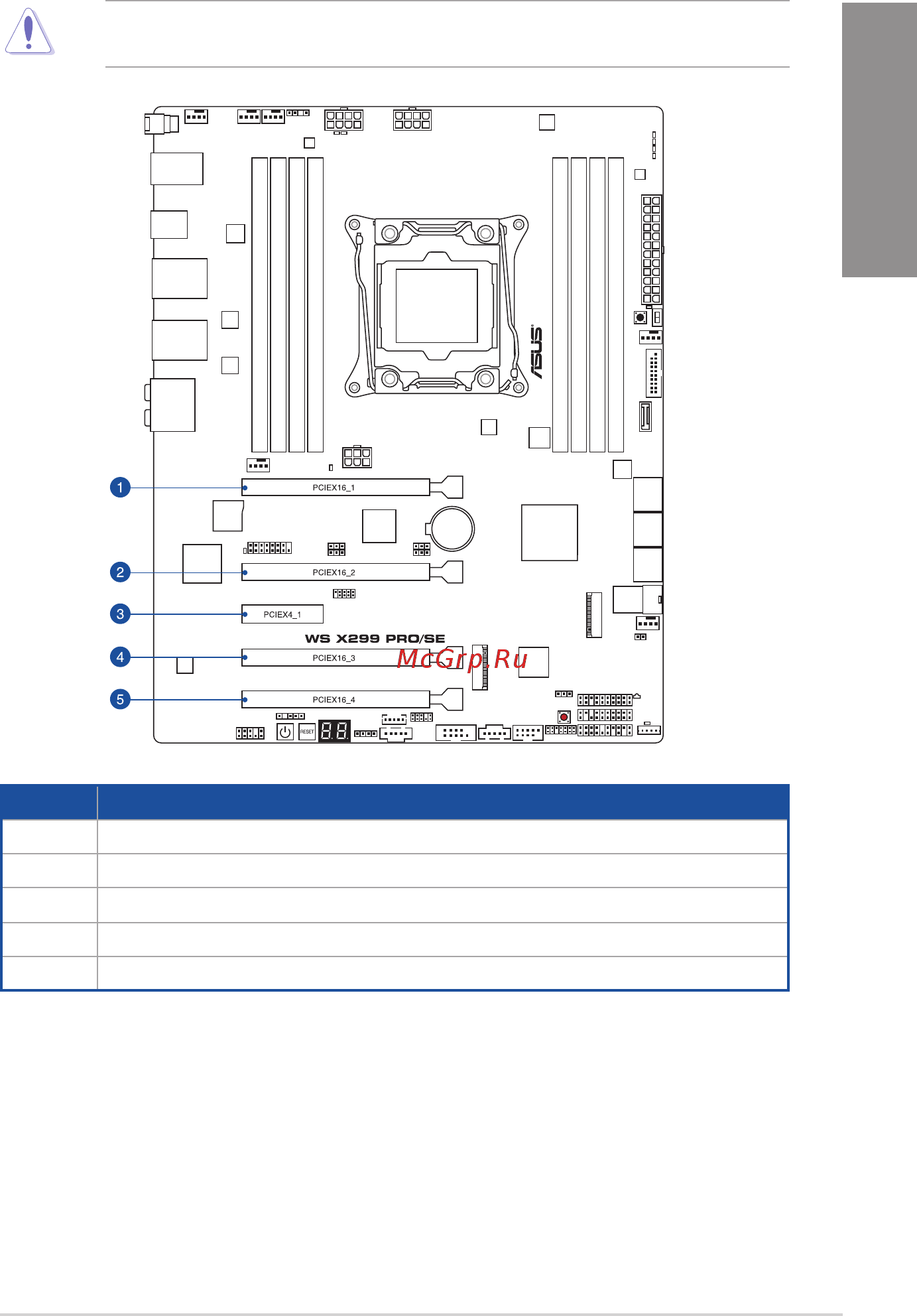 Asus WS X299 PRO/SE [25/142] Expansion slots