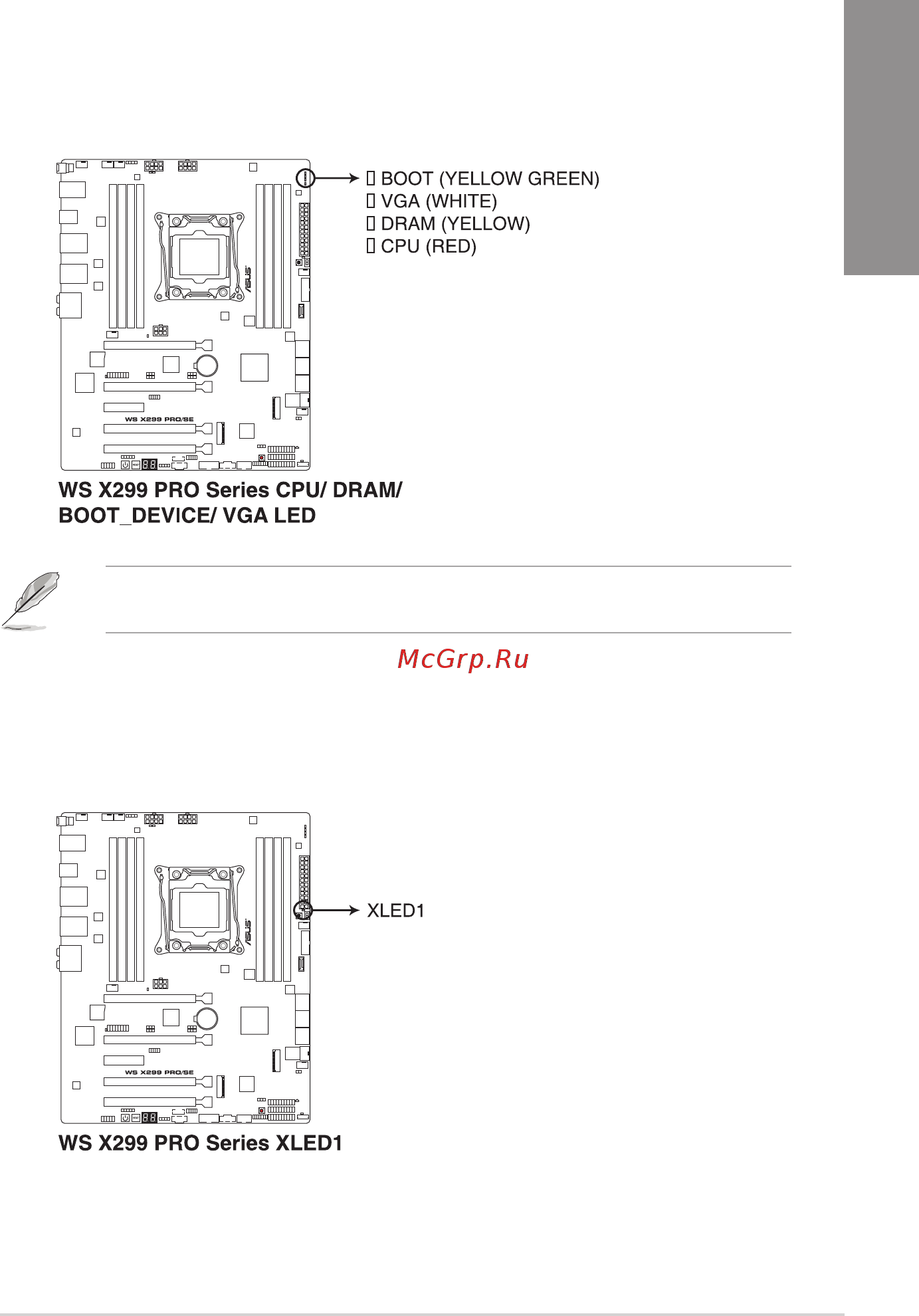 Asus WS X299 PRO/SE [33/142] Onboard leds