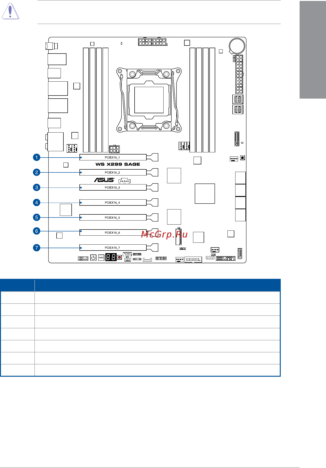 Asus WS X299 SAGE [21/130] Expansion slots