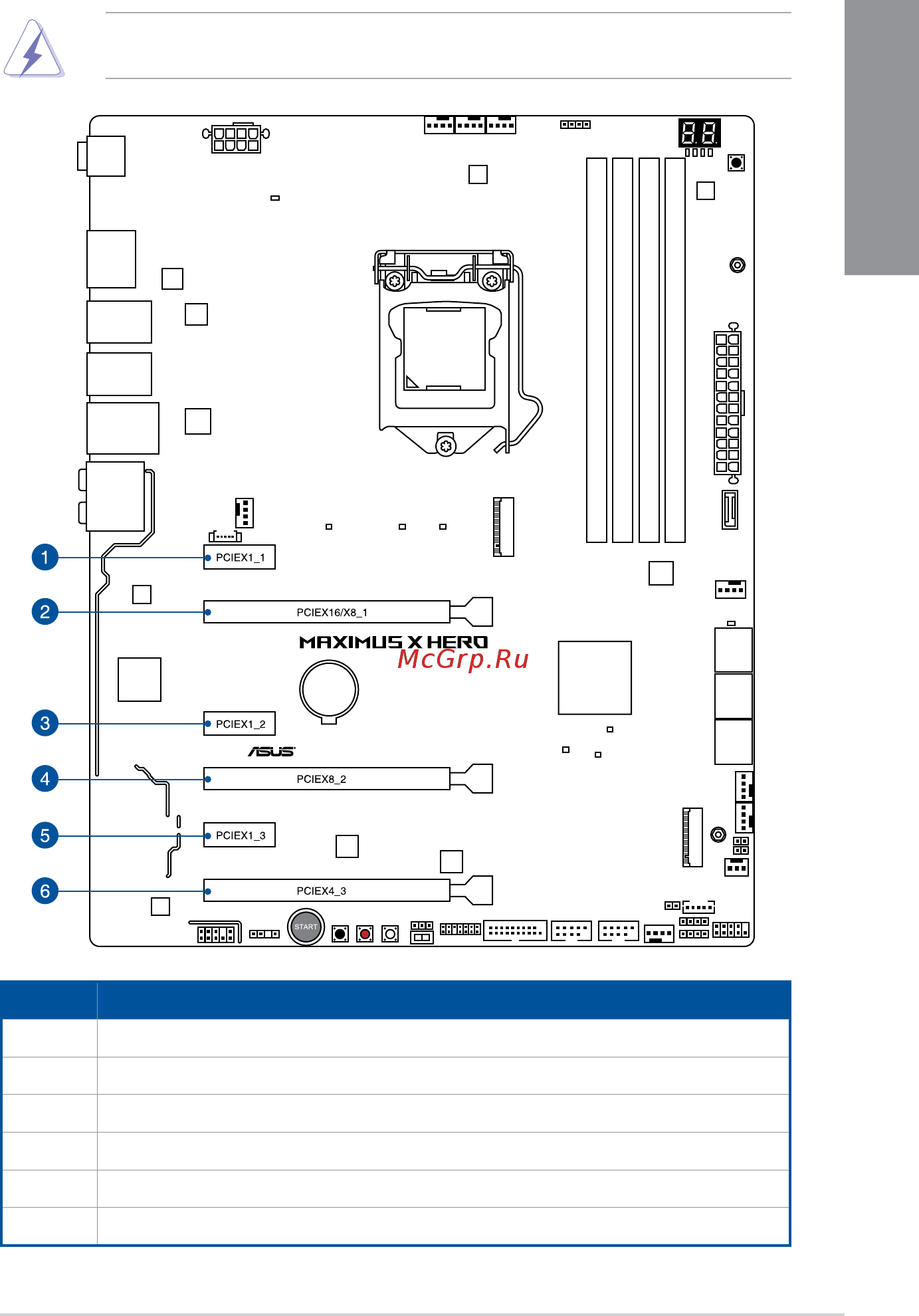 Asus ROG MAXIMUS X HERO [23/110] Expansion slots