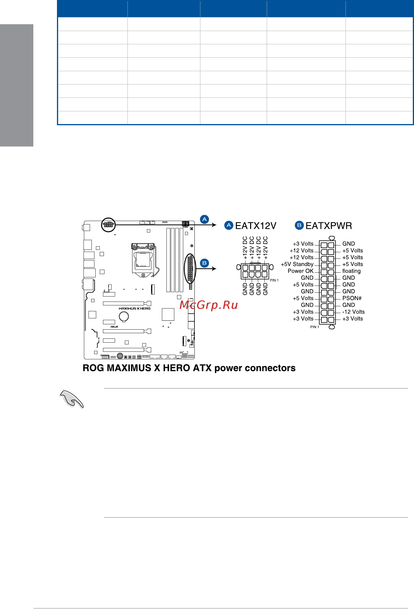 Asus ROG MAXIMUS X HERO [36/110] Chapter 1