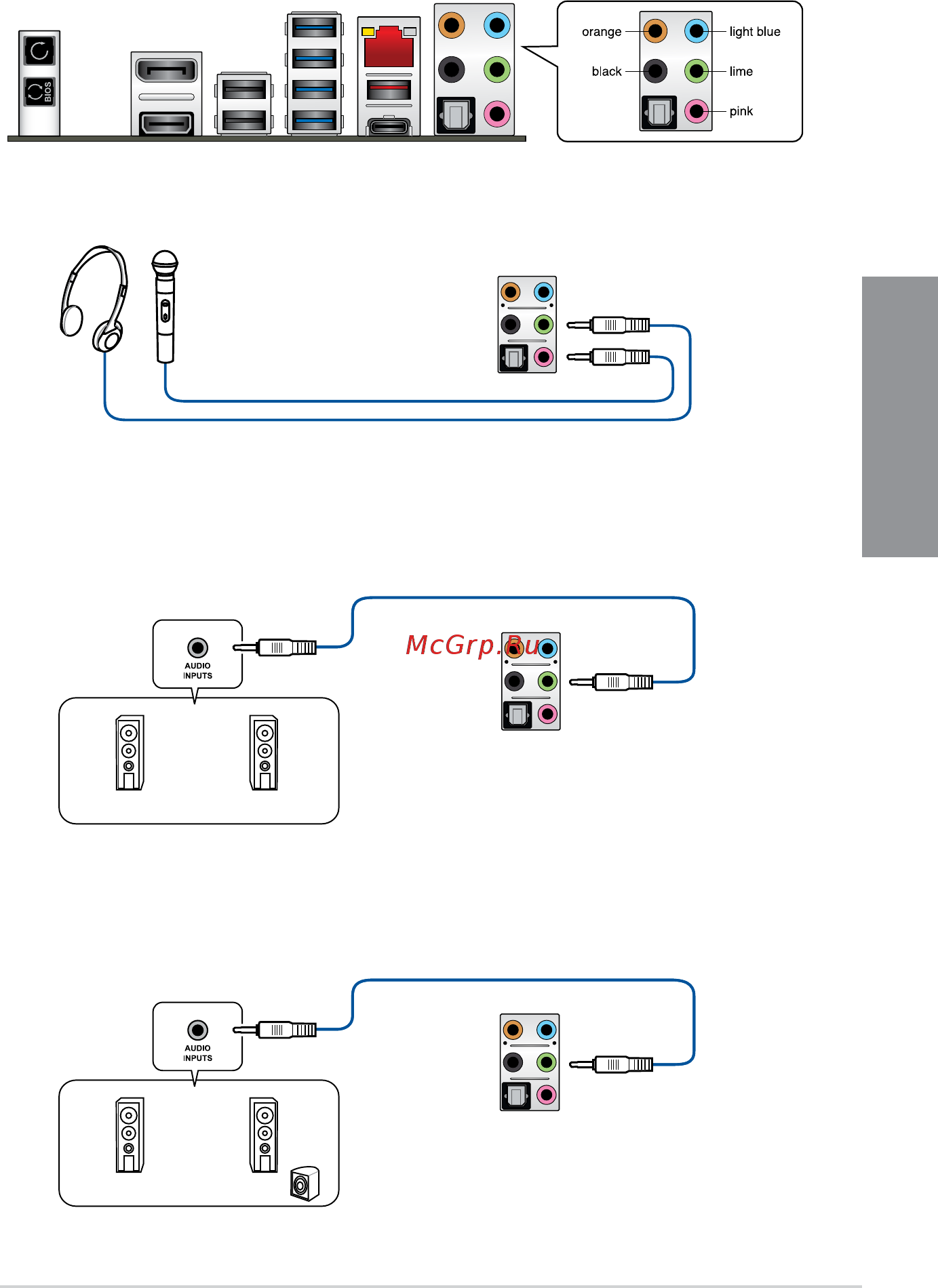 Asus ROG MAXIMUS X HERO [57/110] Audio i o connections
