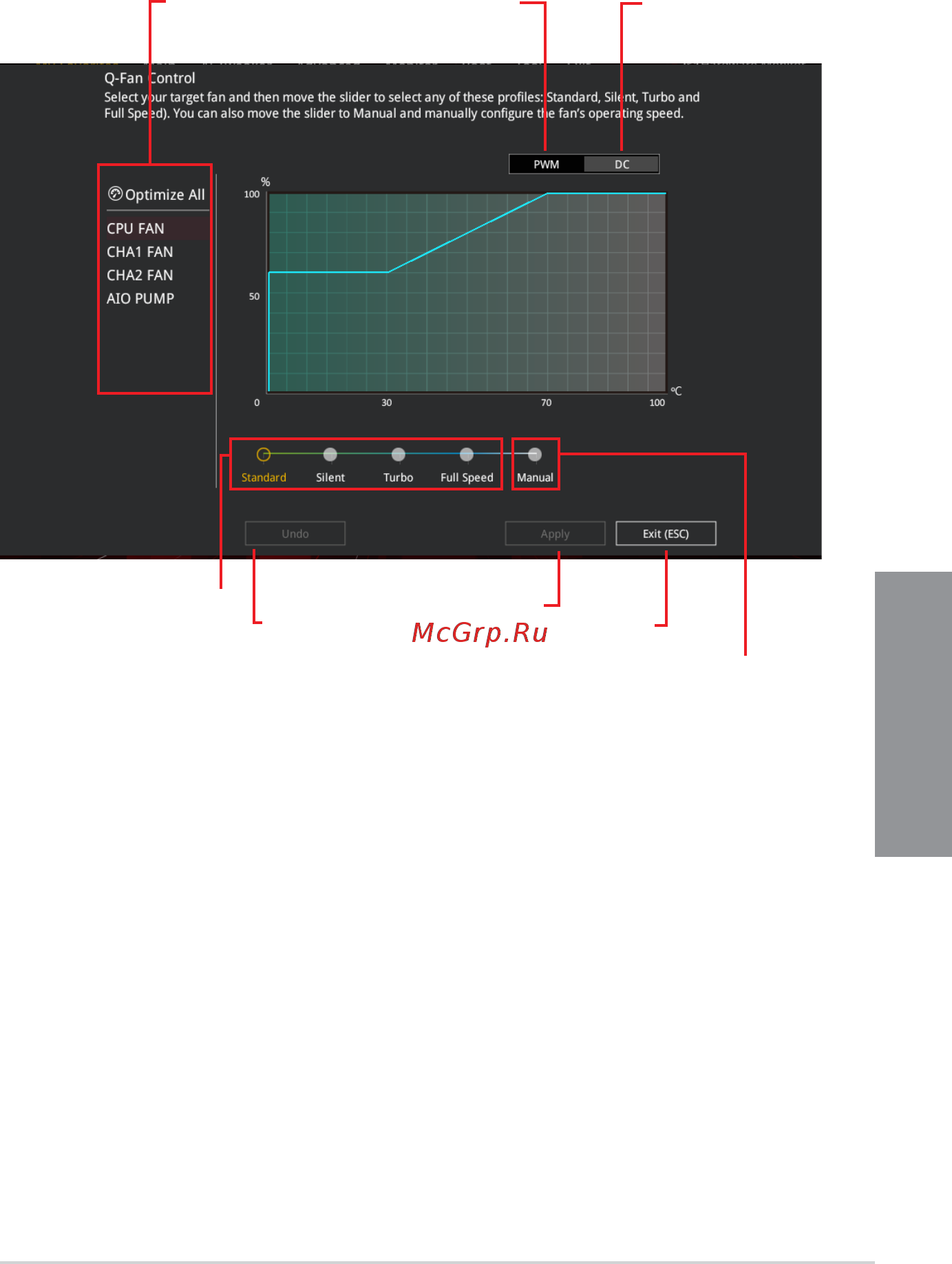 Asus ROG STRIX Z370-H GAMING [61/100] Qfan control