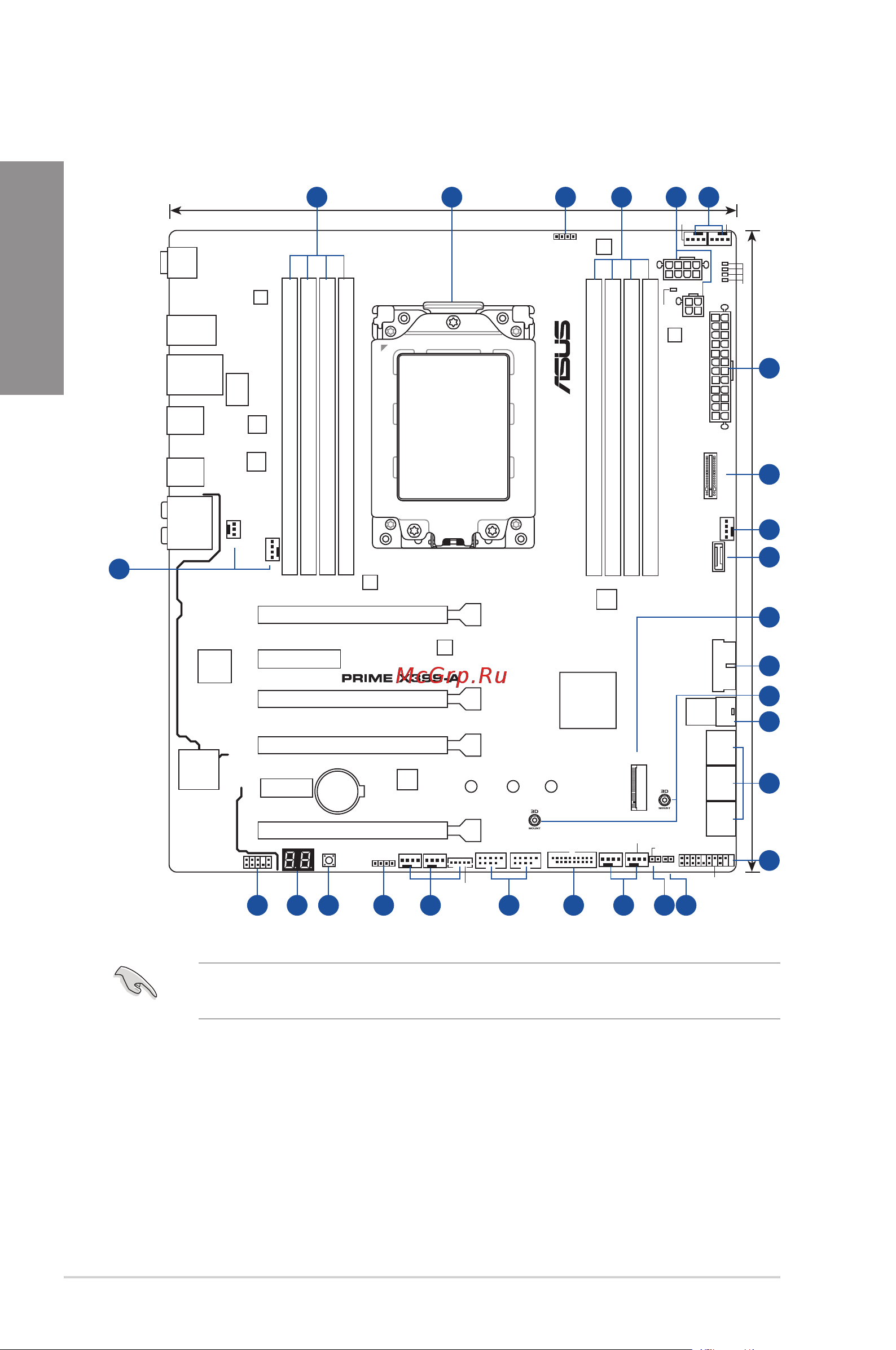 Asus PRIME X399-A [16/96] Motherboard layout