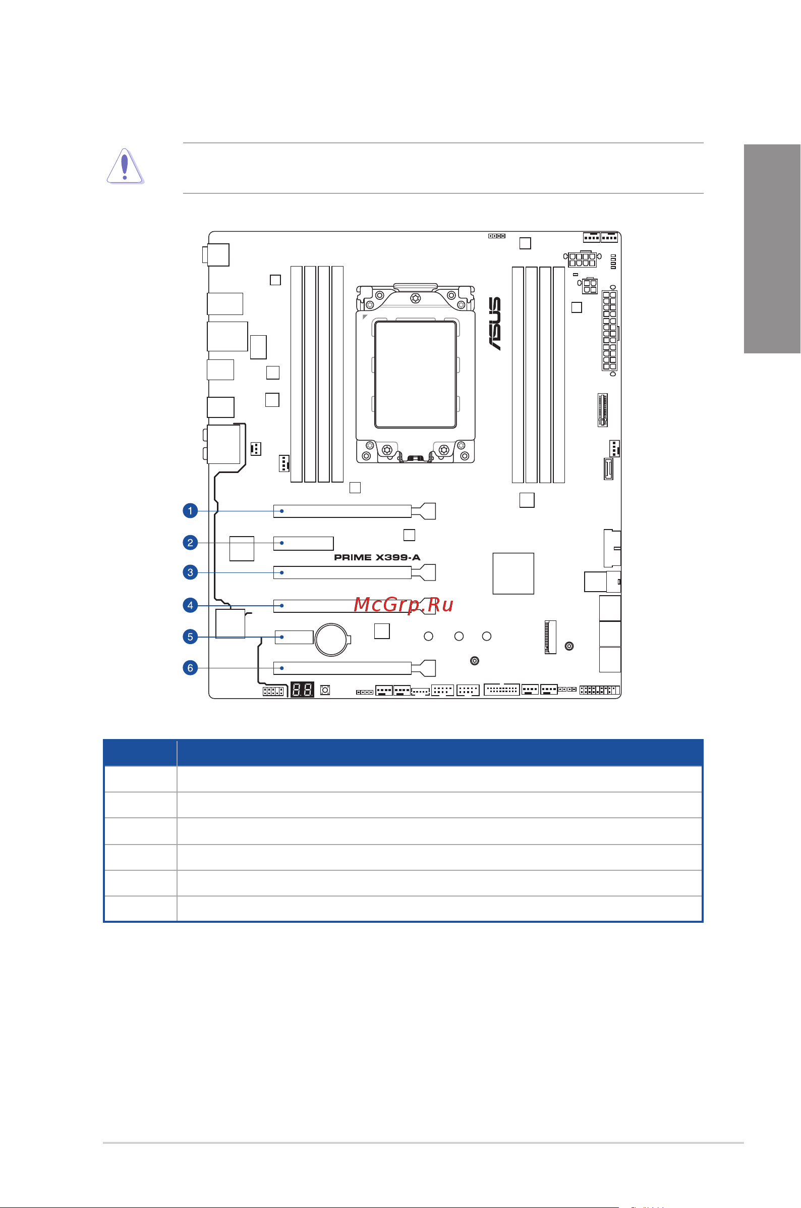 Asus PRIME X399-A [21/96] Expansion slots