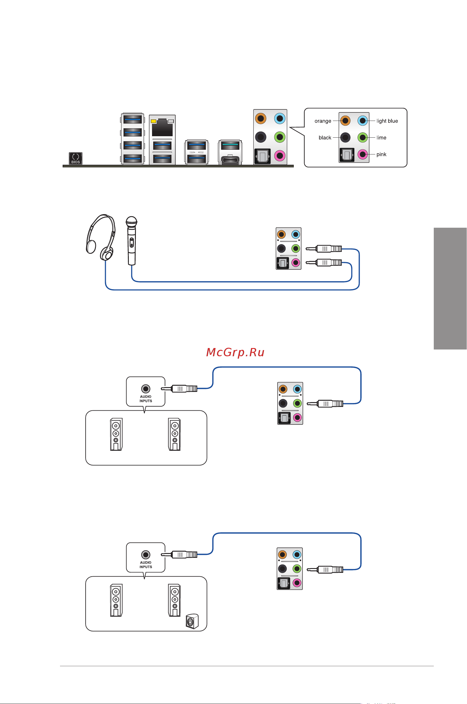 Asus PRIME X399-A [55/96] Audio i o connections