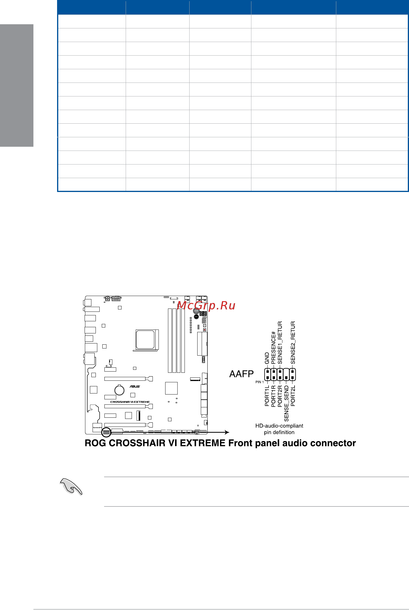 Asus ROG CROSSHAIR VI EXTREME [40/108] Chapter 1