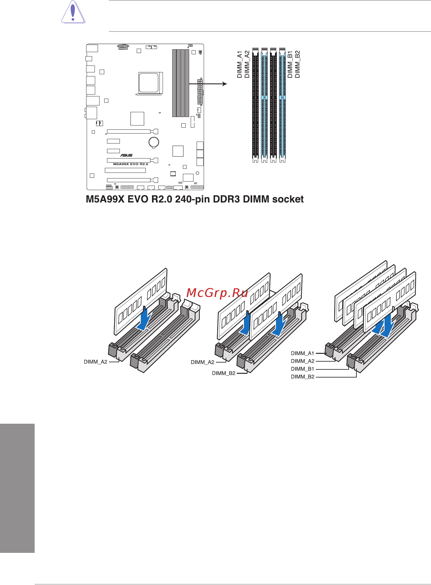Asus M5A99X EVO R2.0 [24/180] System memory