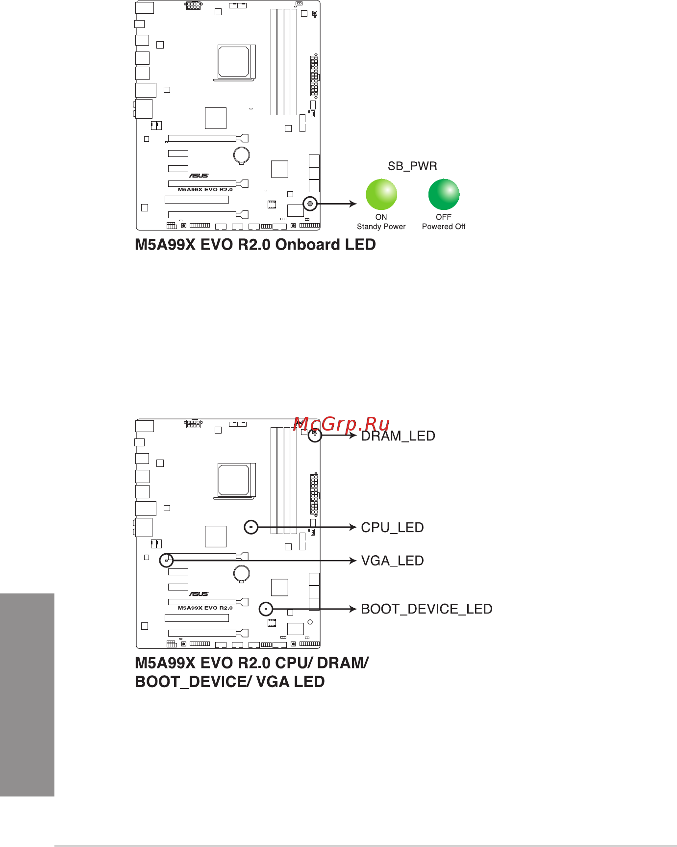 Asus M5A99X EVO R2.0 [42/180] Onboard leds