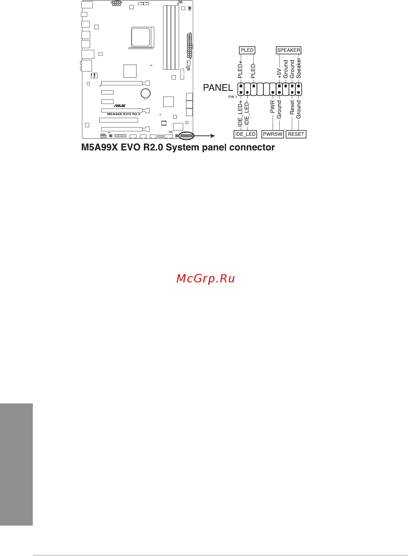 Asus M5A99X EVO R2.0 [52/180] Chapter 1