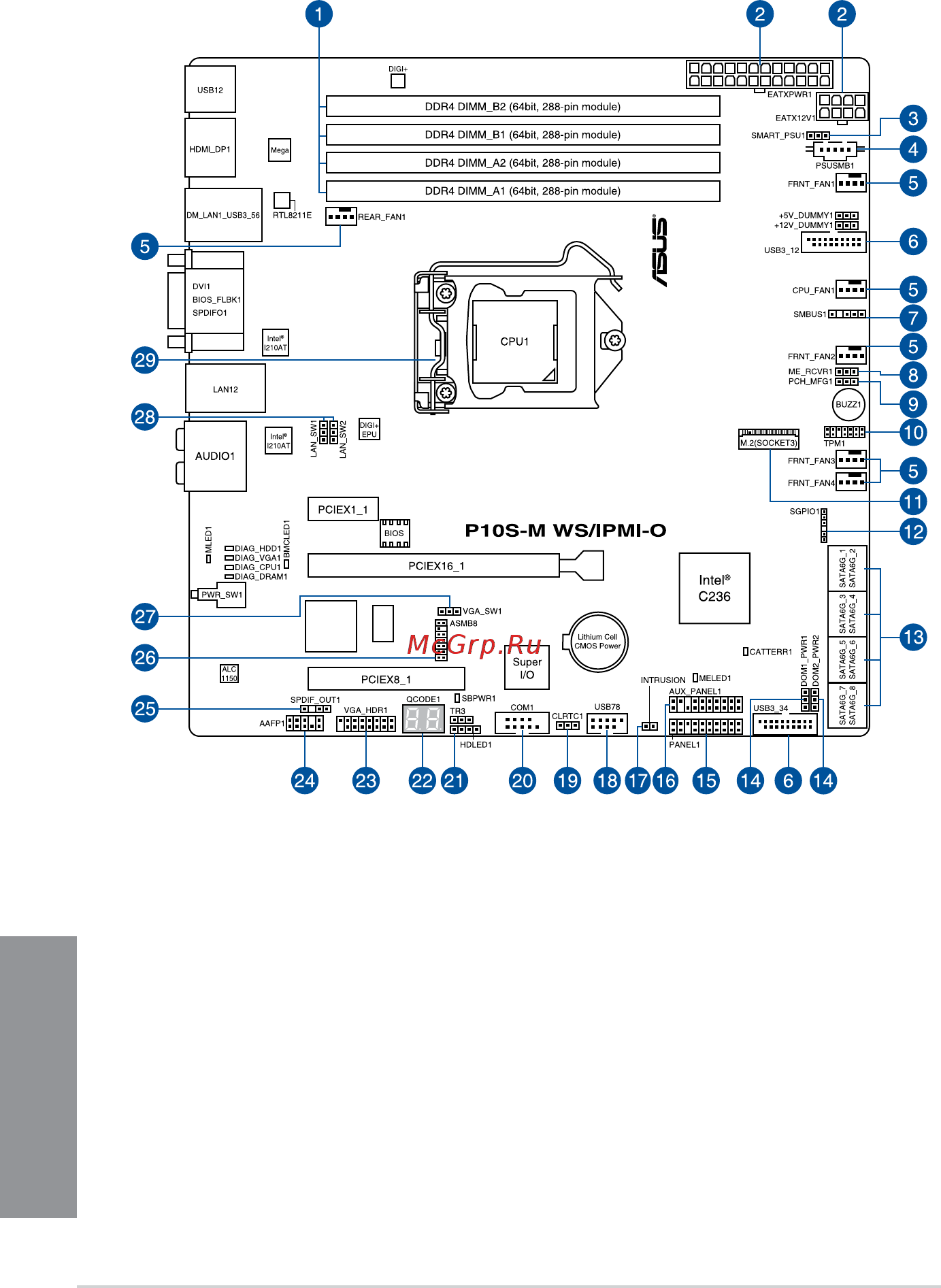 Asus P10S-M WS [18/146] Motherboard layout