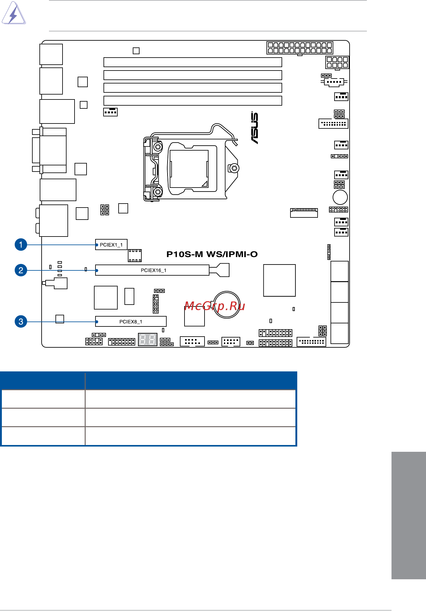 Asus P10S-M WS [23/146] Expansion slots