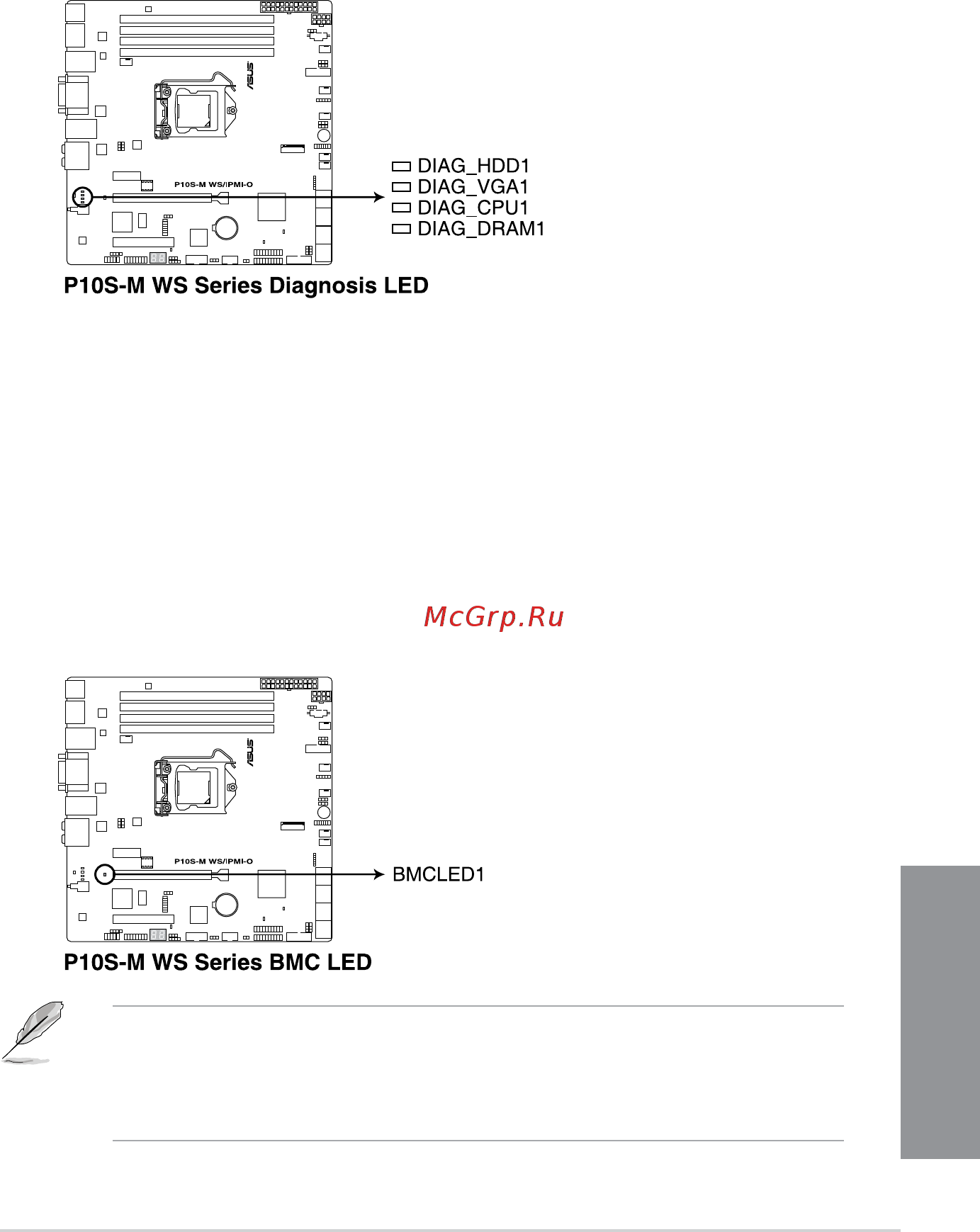 Asus P10S-M WS [25/146] Onboard leds