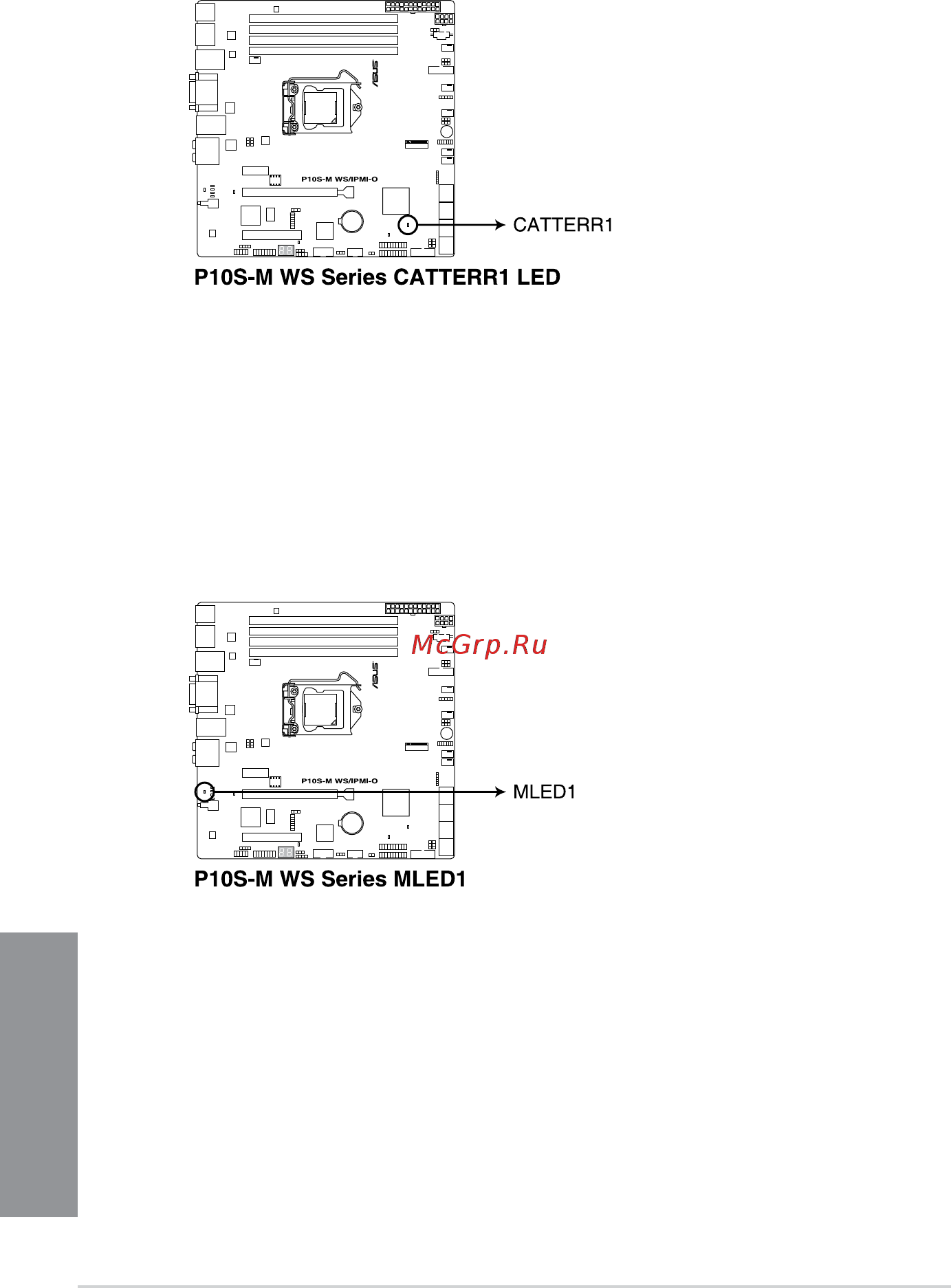 Asus P10S-M WS/IPMI-O [26/146] Chapter 1