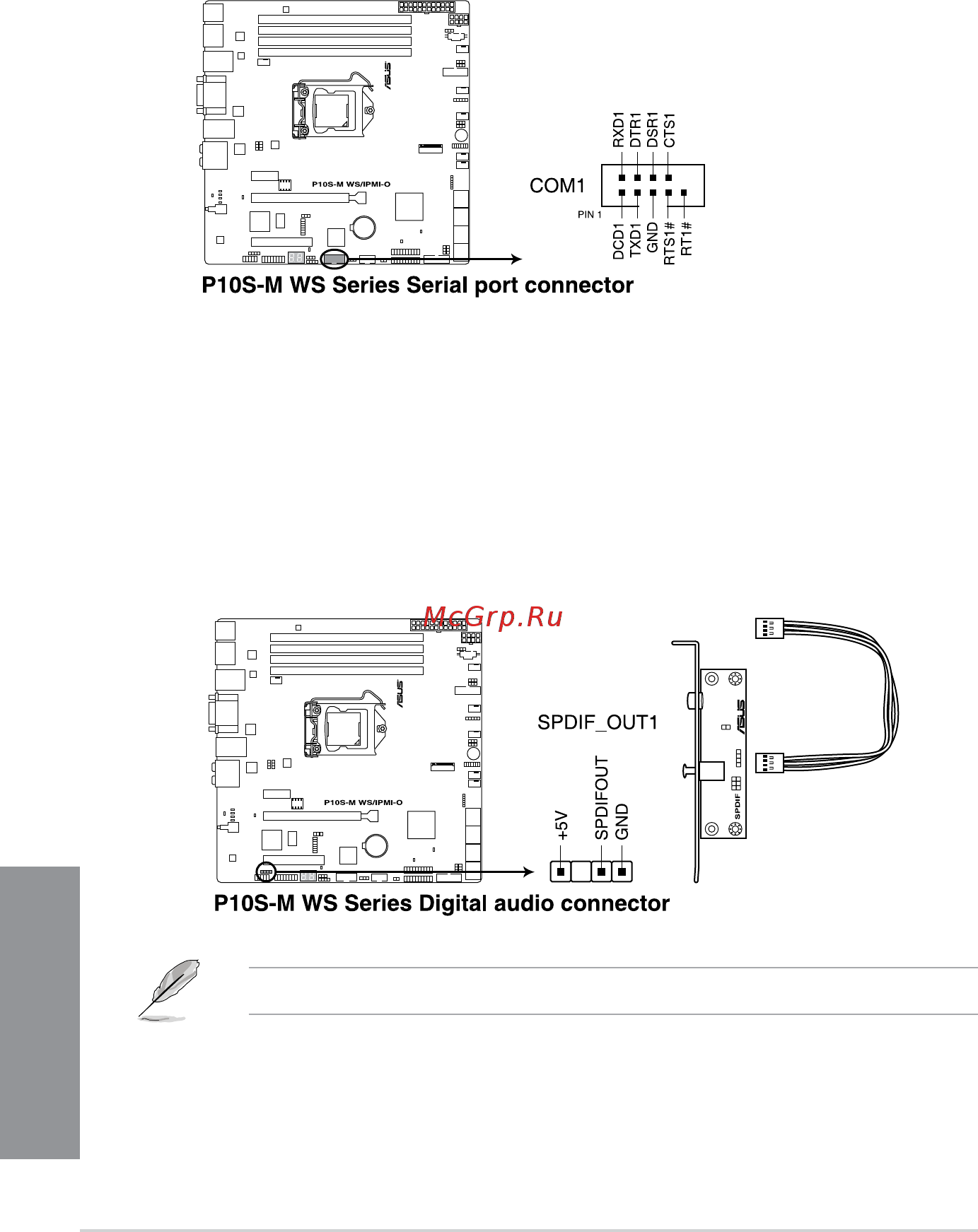 Asus P10S-M WS/IPMI-O [36/146] Internal connectors