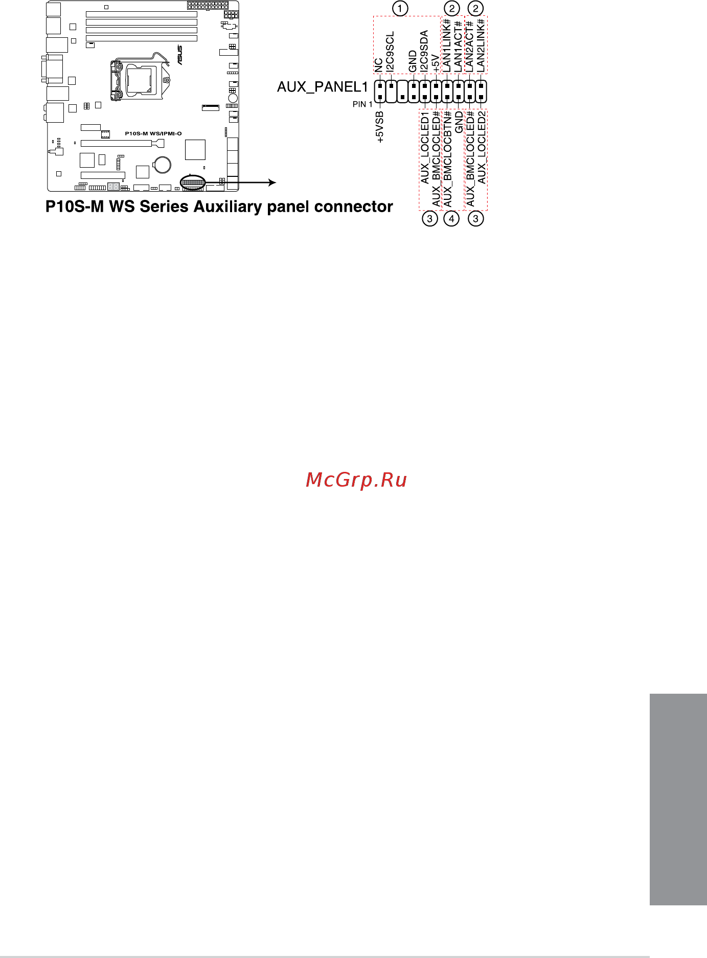 Asus P10S-M WS [45/146] Chapter 1