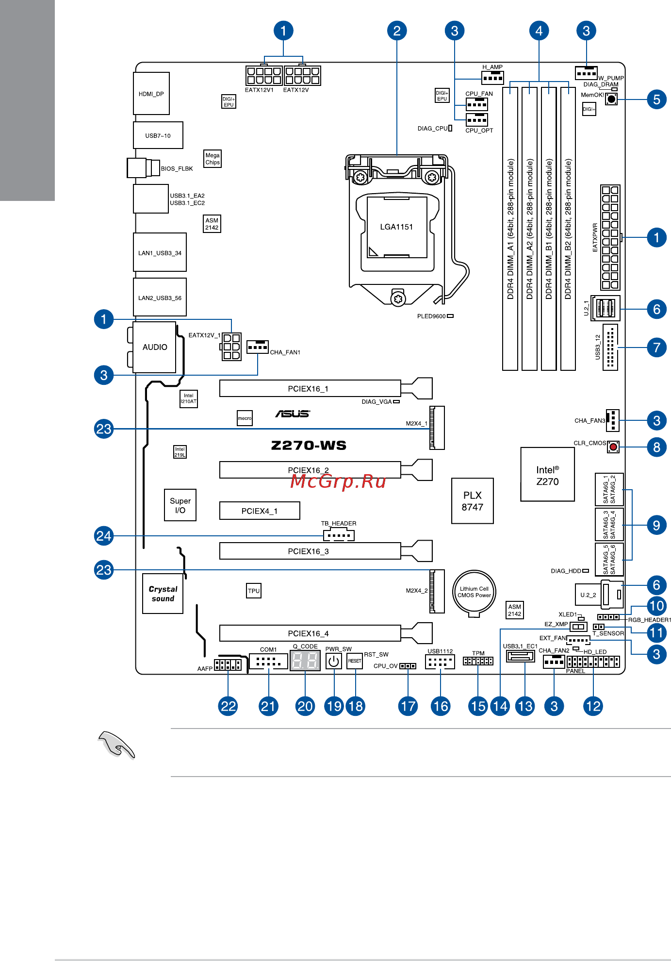 Asus Z270-WS [18/112] Motherboard layout