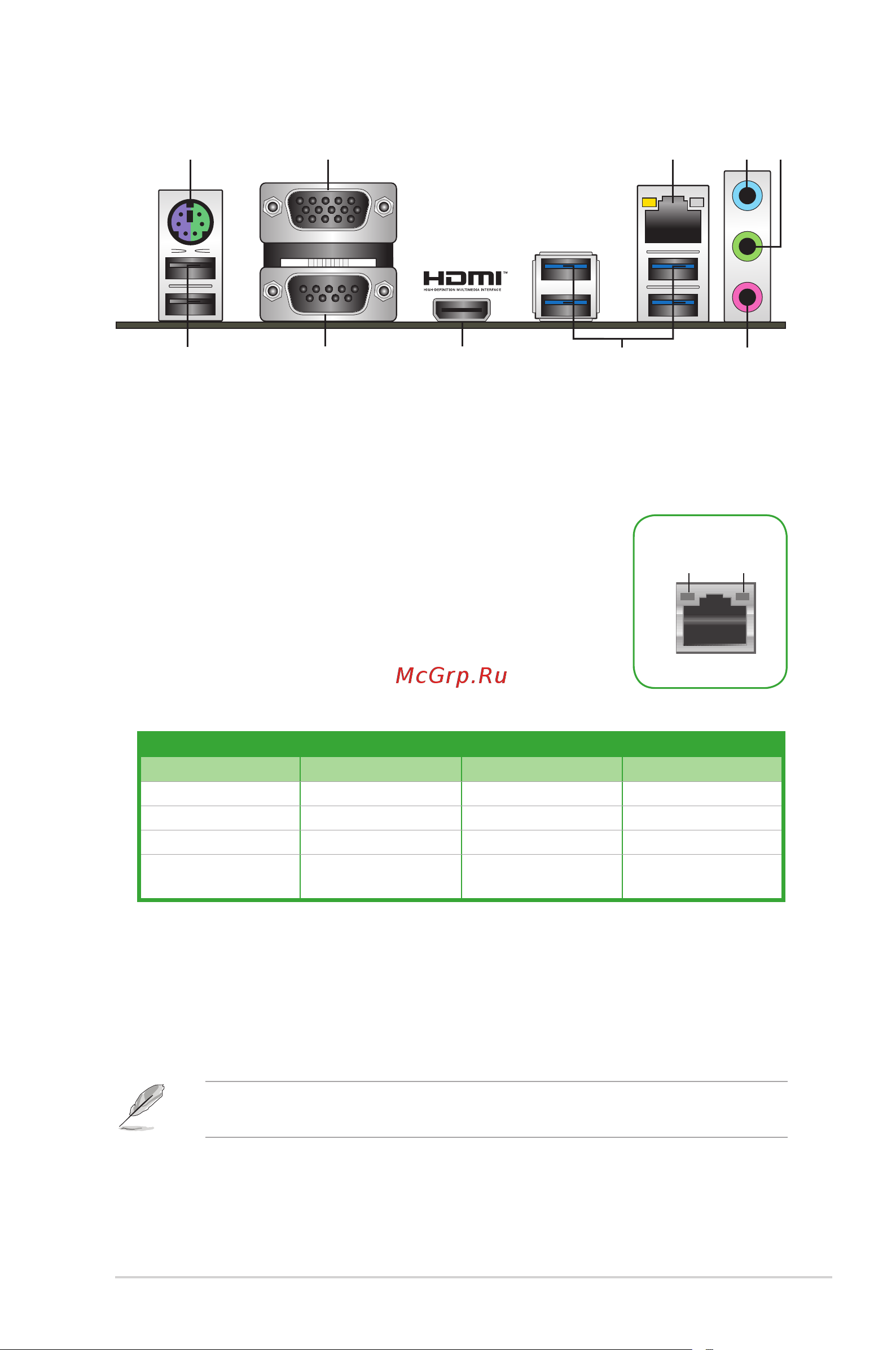 Asus PRIME B250M-D [13/26] Rear panel connectors