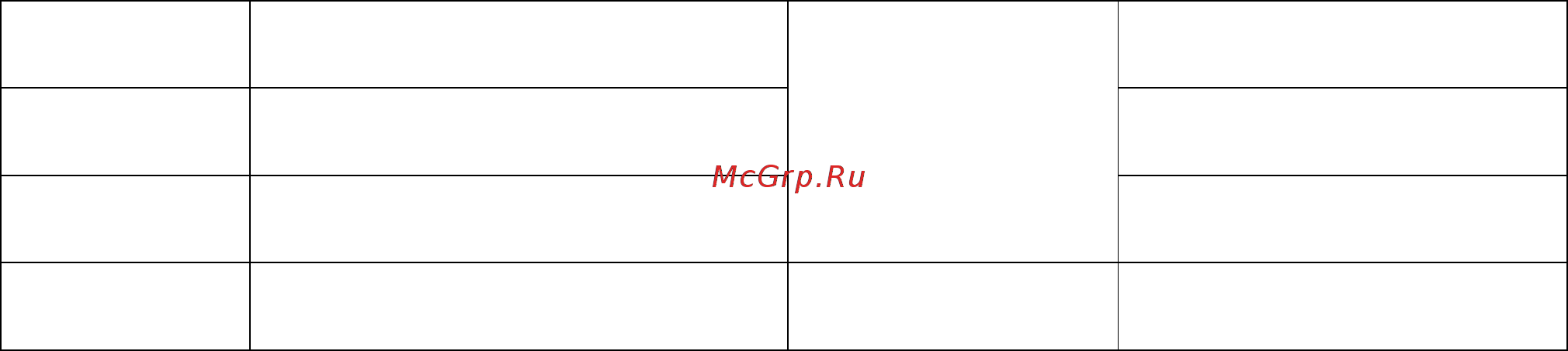 АКИП АКИП-7301 Методика поверки онлайн [13/50] 263184