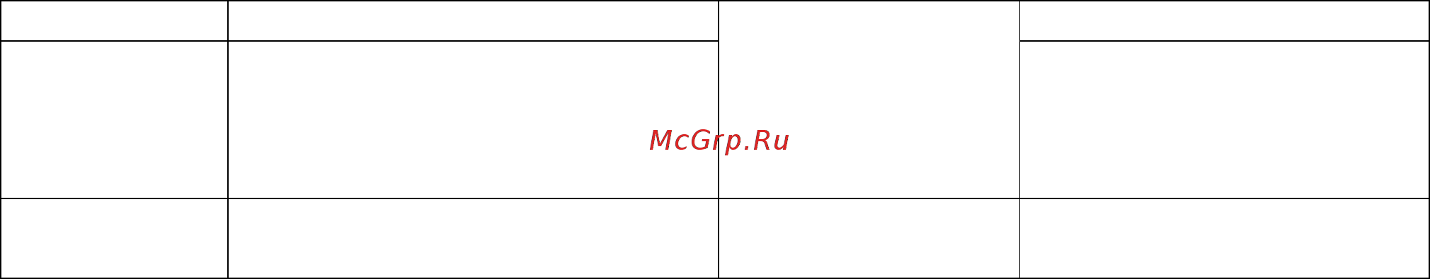 АКИП АКИП-7301 Методика поверки онлайн [22/50] 263184