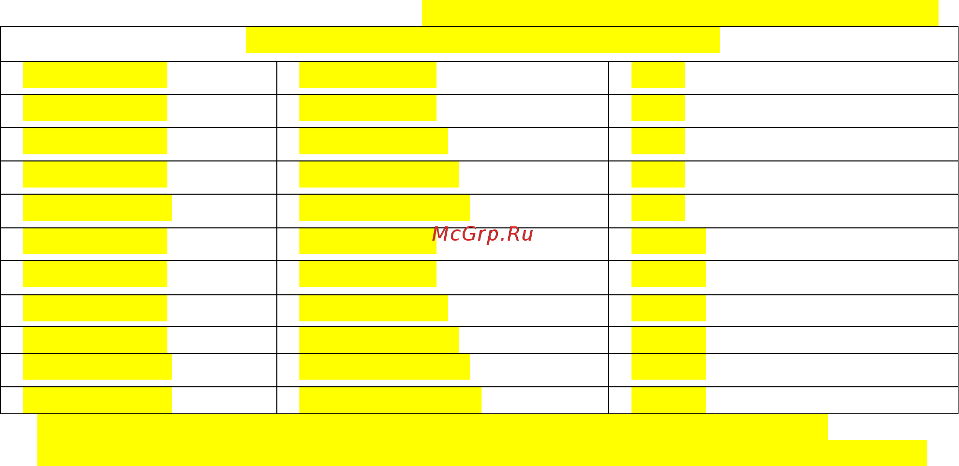 АКИП АКИП-7301 Руководство по эксплуатации онлайн [128/128] 263184