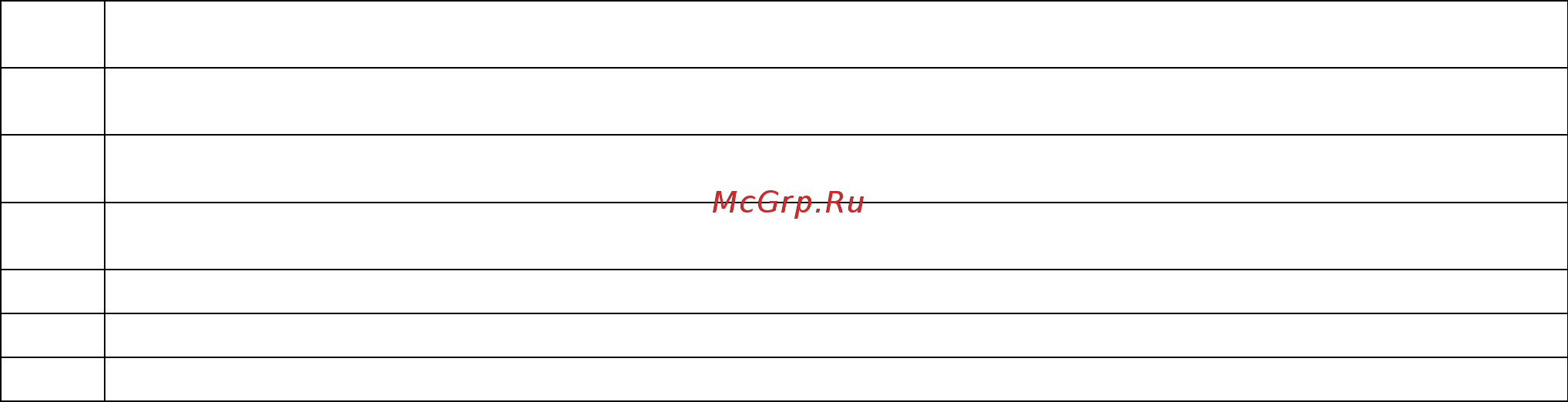 АКИП АКИП-7301 Руководство по эксплуатации онлайн [24/128] 263184