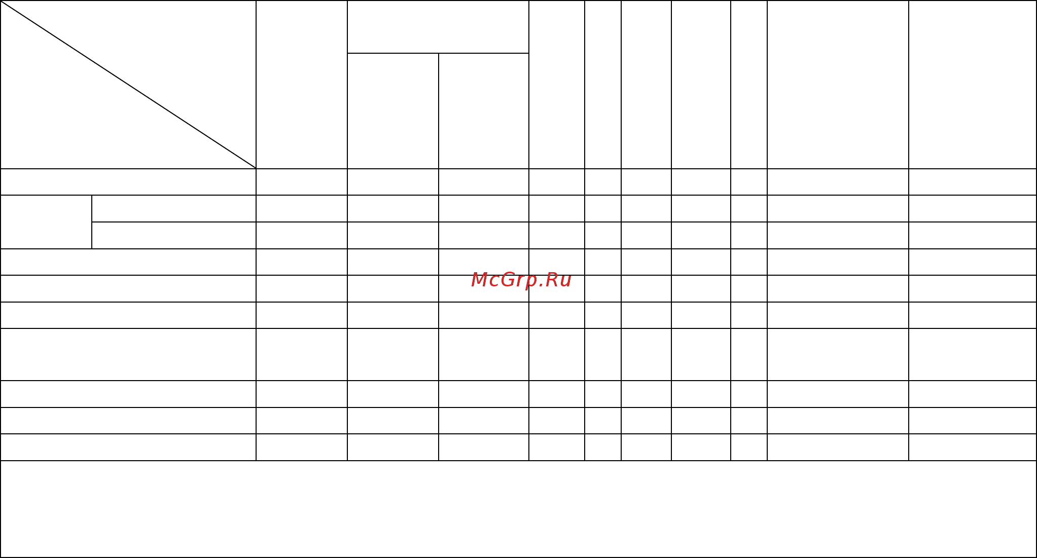 АКИП АКИП-7301 [4/128] Данный многофункциональный калибратор процессов далее калибратор это портативный работающий от аккумулятора прибор с функцией измерения и функцией формирования выходных электрич...